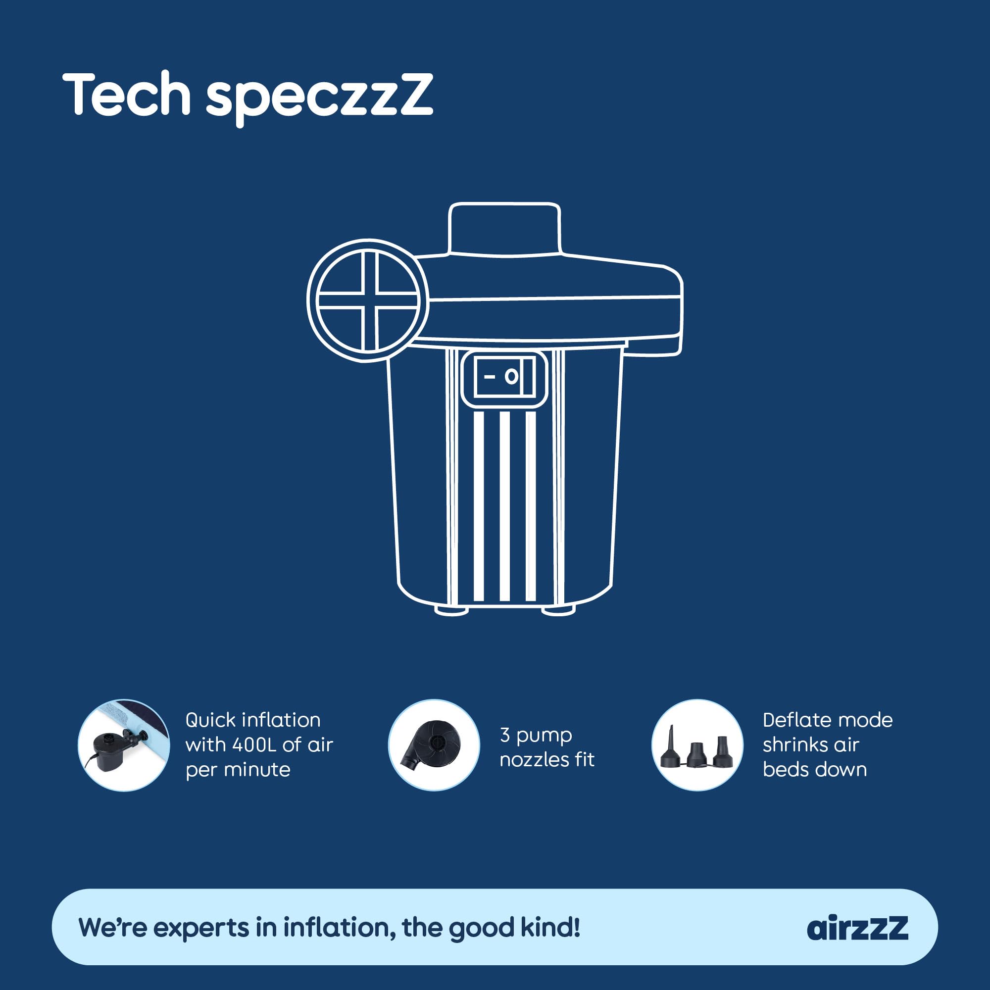 airzzZ 240V Electric Air Pump - Fast Inflate/Deflate with 3 Nozzle Sizes | 150W Power 9