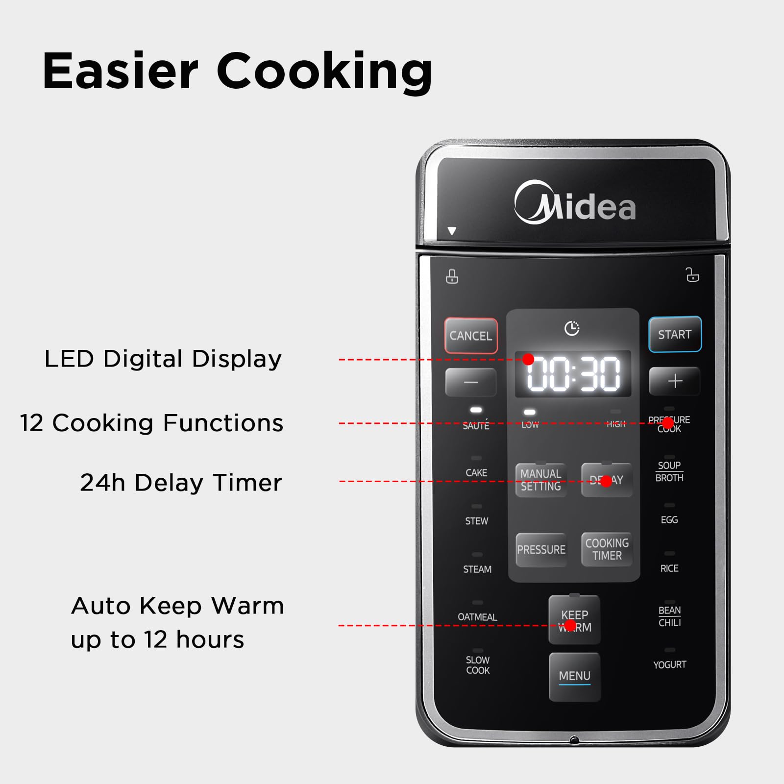 Midea Pressure Cooker with 14 presets and 7.6L Multi Cooker(Yogurt Maker, R 2