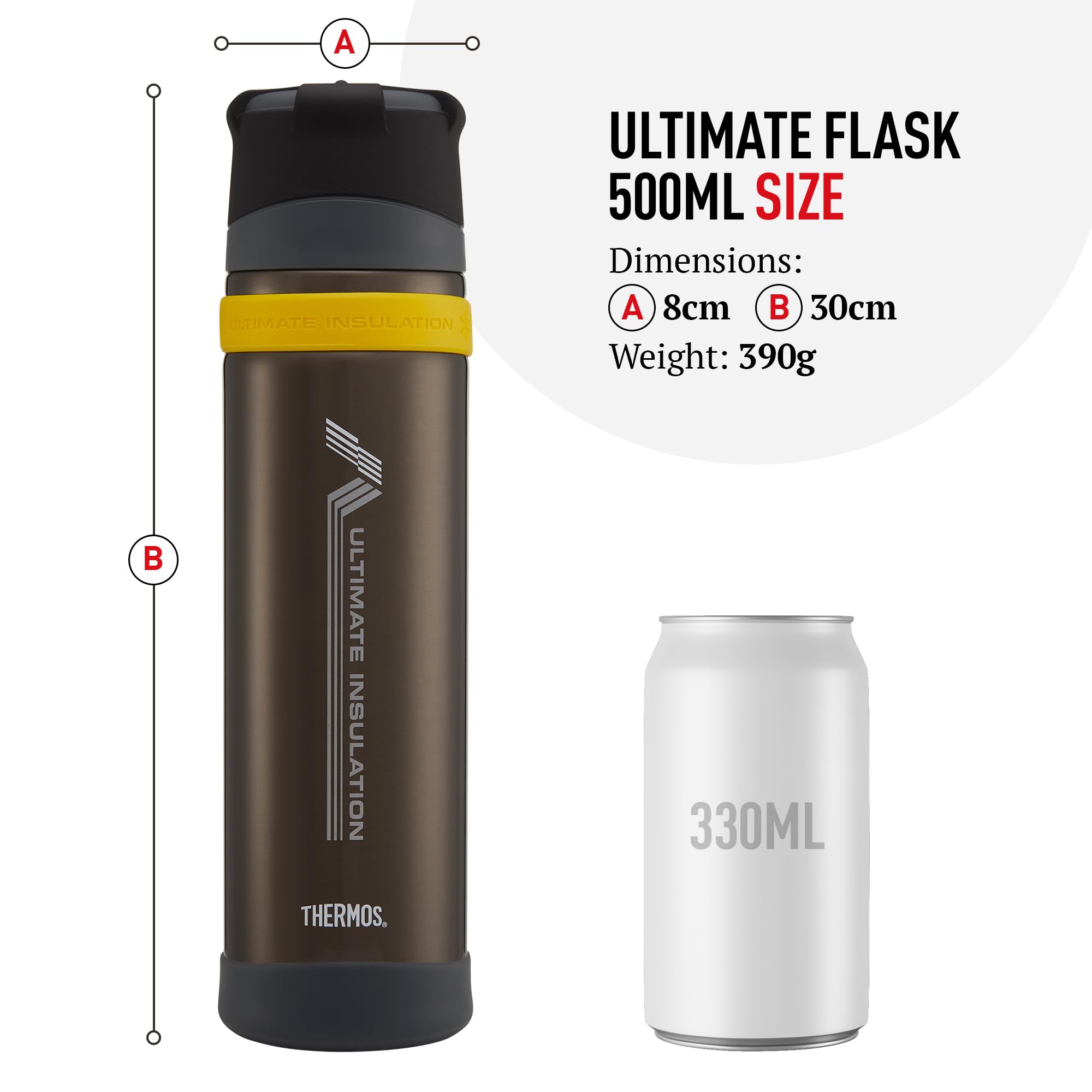 Thermos Charcoal Ultimate Flask - 500ml Vacuum Insulated Stainless Steel Drink Flask | 24hr Hot/Cold 5