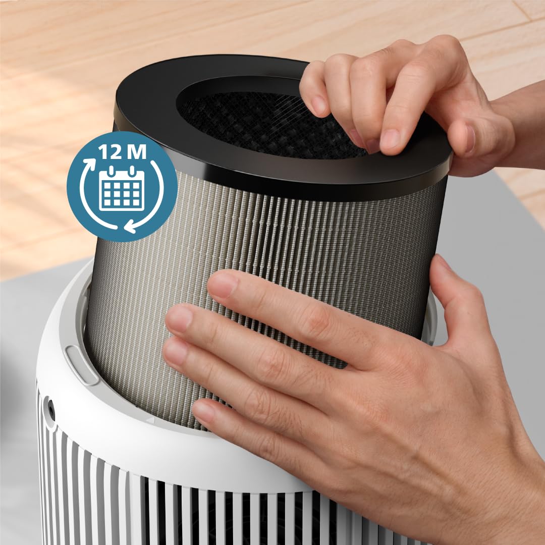 Philips Replacement Air Purifier Filter FY0910/30 for 800 & 900 Series AC0950, AC0951, AC0830, AC0850 4
