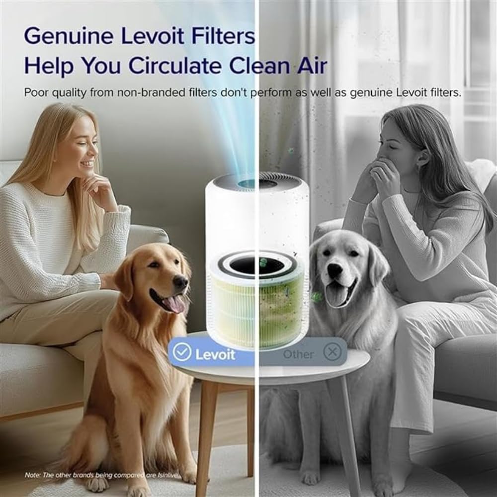 Levoit Core 300-RF-PA Genuine Replacement Filter for Pet Allergies | True HEPA H13 & Carbon 2