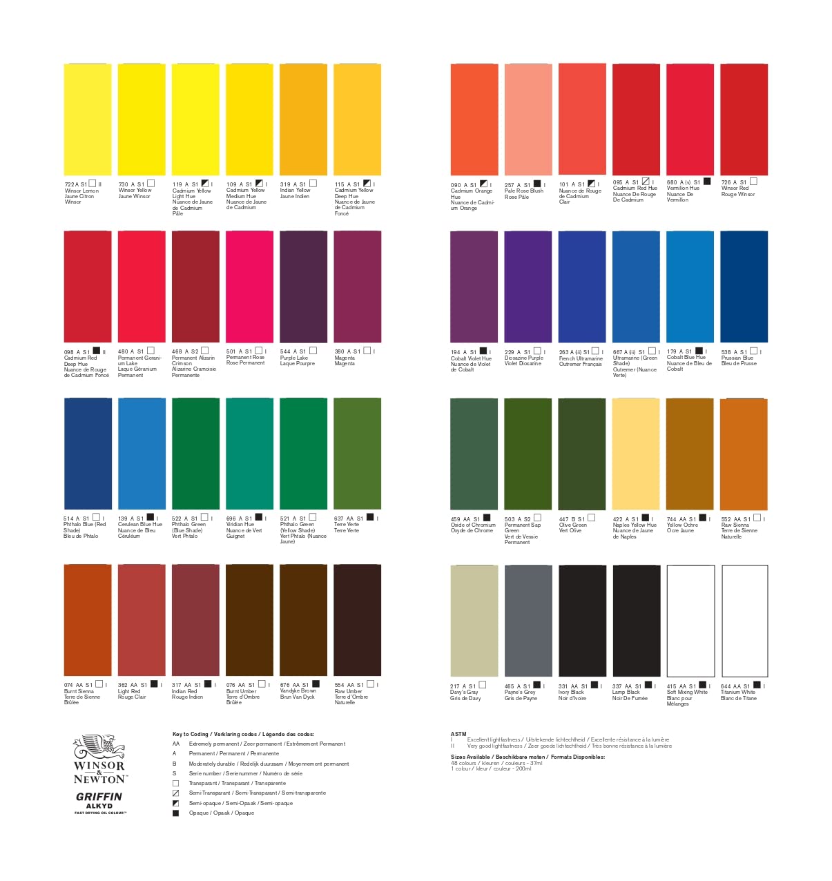 Winsor & Newton Griffin Alkyd Oil Paint - Fast Drying Titanium White | 200ml | Hard Coat Finish 3