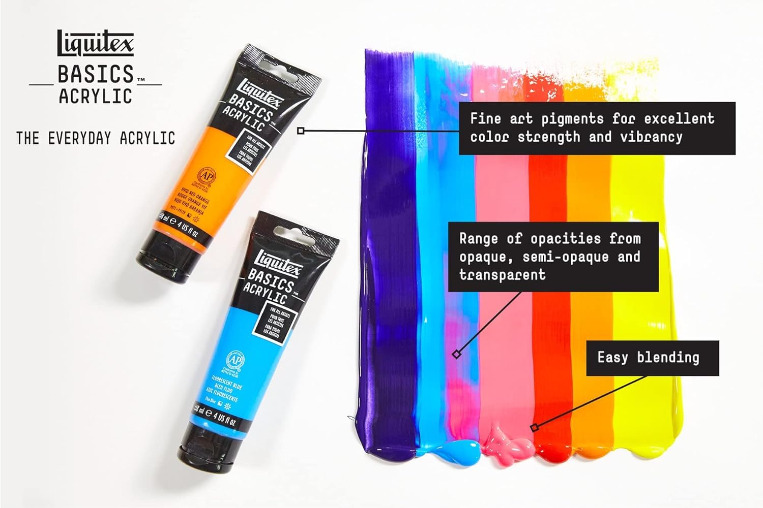 Liquitex Basics Acrylic Paint - Titanium White | Medium Viscosity | 118 ml Tube 3