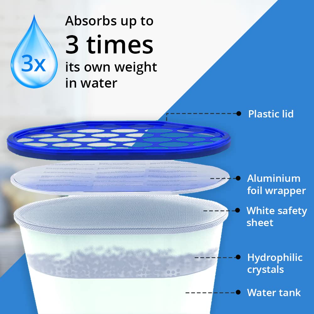 ANSIO Dehumidifier Disposable Moisture Absorber Tubs - Pack of 10 | Calcium Chloride | Blue 4