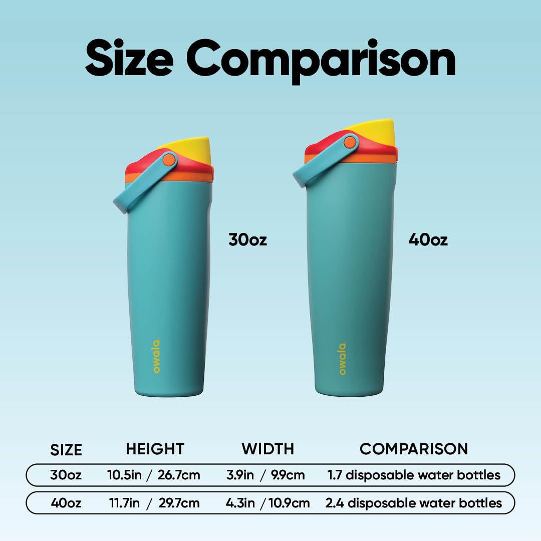 Owala FreeSip Sway Insulated Stainless Steel Water Bottle - 30oz (890ml) | Leak-Proof Lid | Summer Sweetness 6