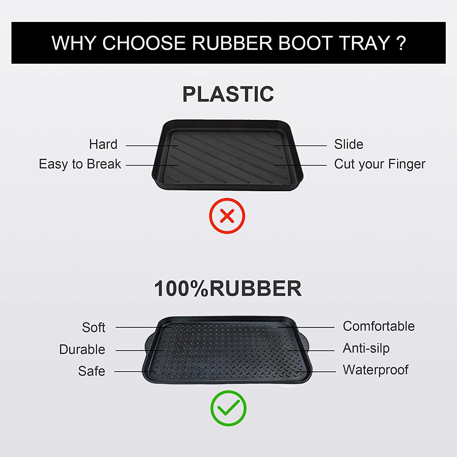 Nicoman Durable Rubber Boot Tray - Non-Slip, Washable, 71x39x3cm | Holds 3 Pairs 6