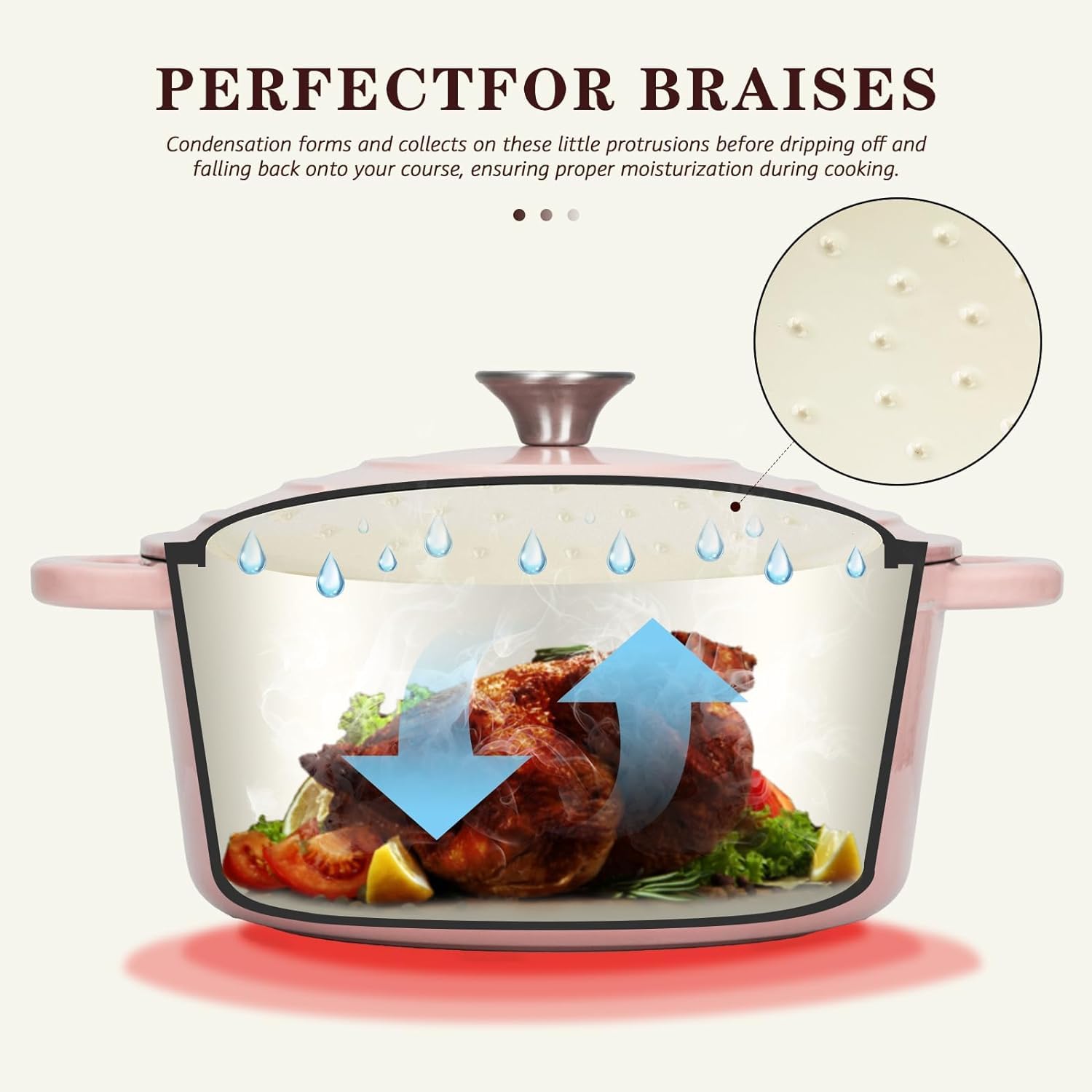 OVERMONT 26cm/5.2L Enamelled Cast Iron Dutch Oven - Pink, 5.5QT | Includes Potholders 4