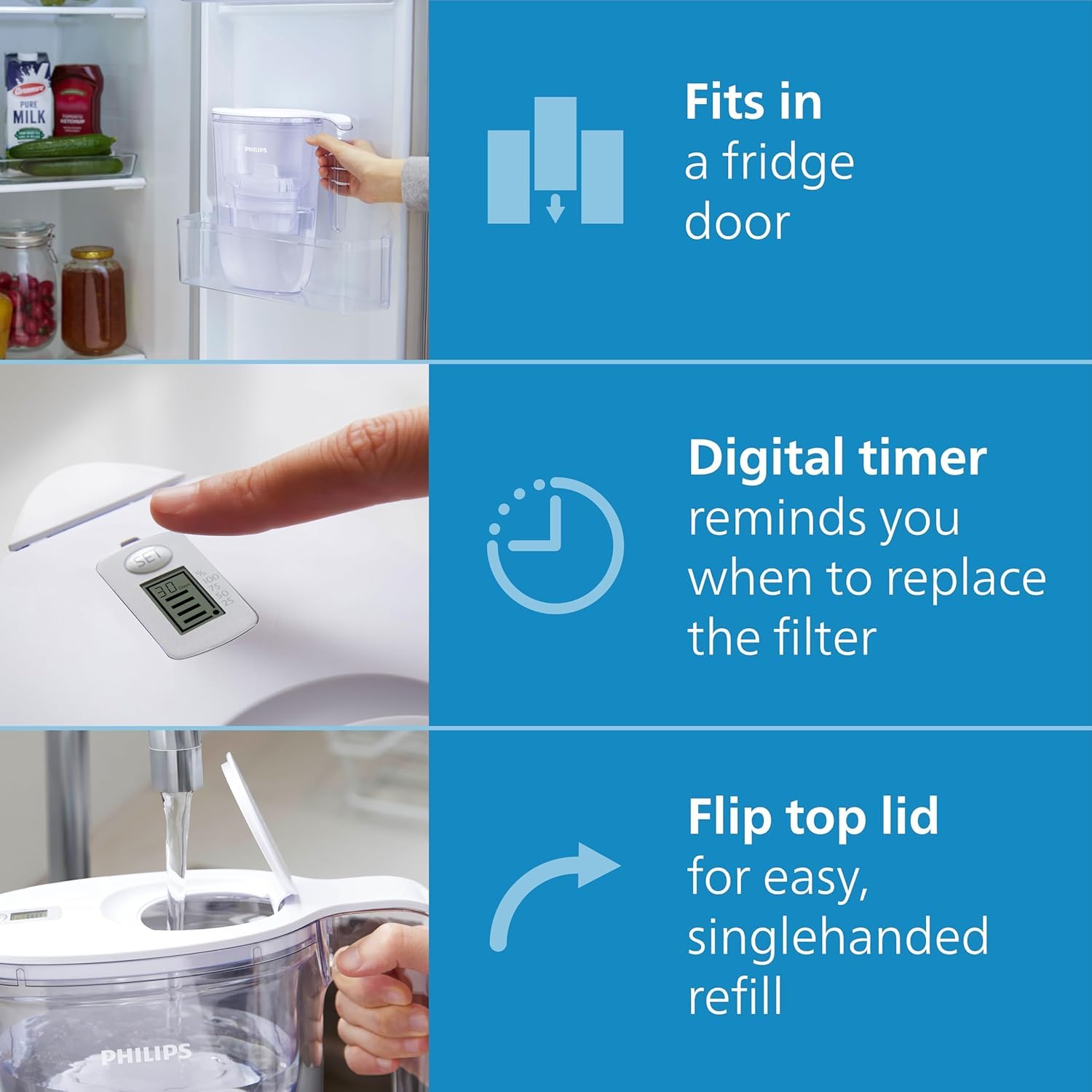 Philips Water Filter Jug 2.6L White with 4 Taste+ Replacement Cartridges | Fast Flow Filtration 6