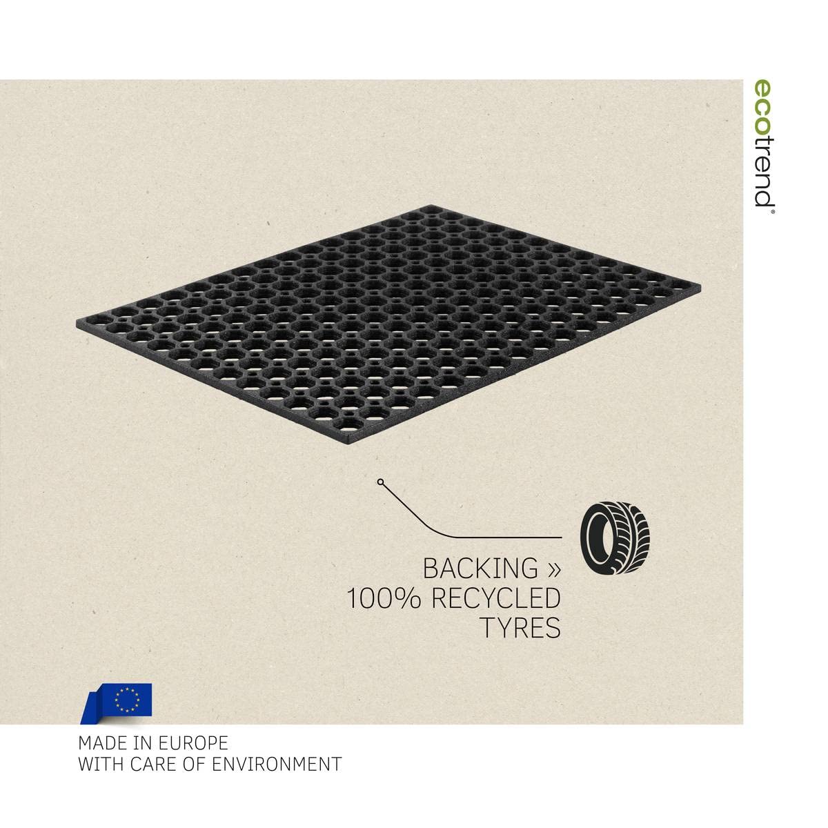 Nicoman Honeycomb Outdoor Rubber Doormat - Heavy Duty Boot Scraper | 75x45 cm | Black 7