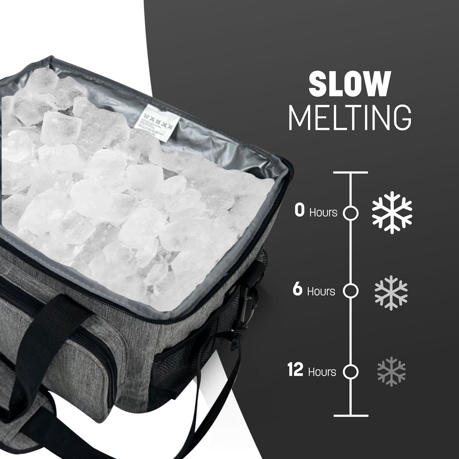 REQUISITE NEEDS Insulated Picnic Bag 15L Cooler Bag | Portable EVA Construction | Grey 5