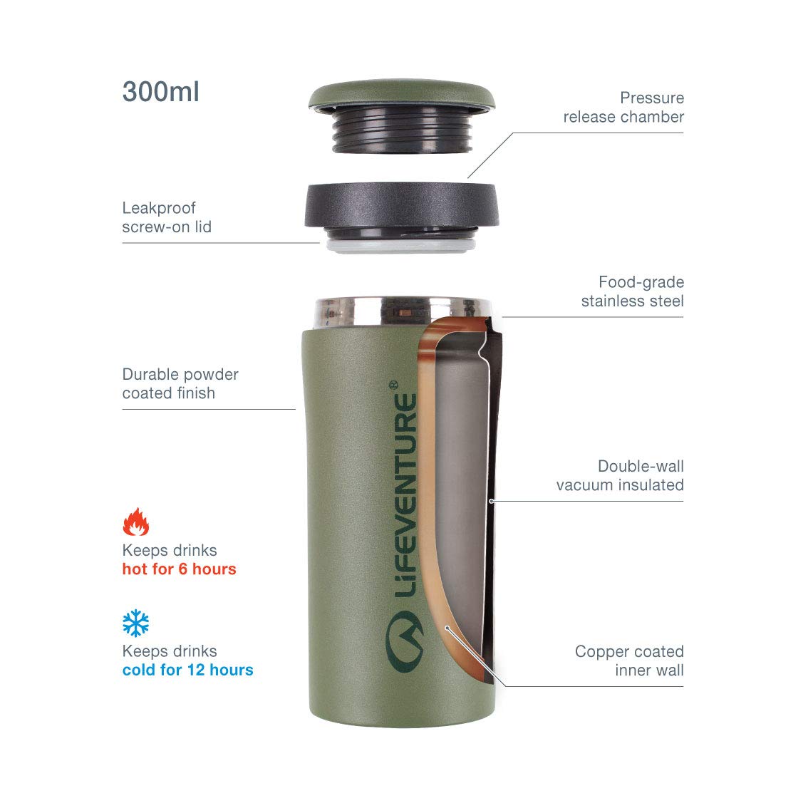 Lifeventure Thermal Mug - 300ml Vacuum Insulated Travel Cup | Leakproof | Matt Khaki 4