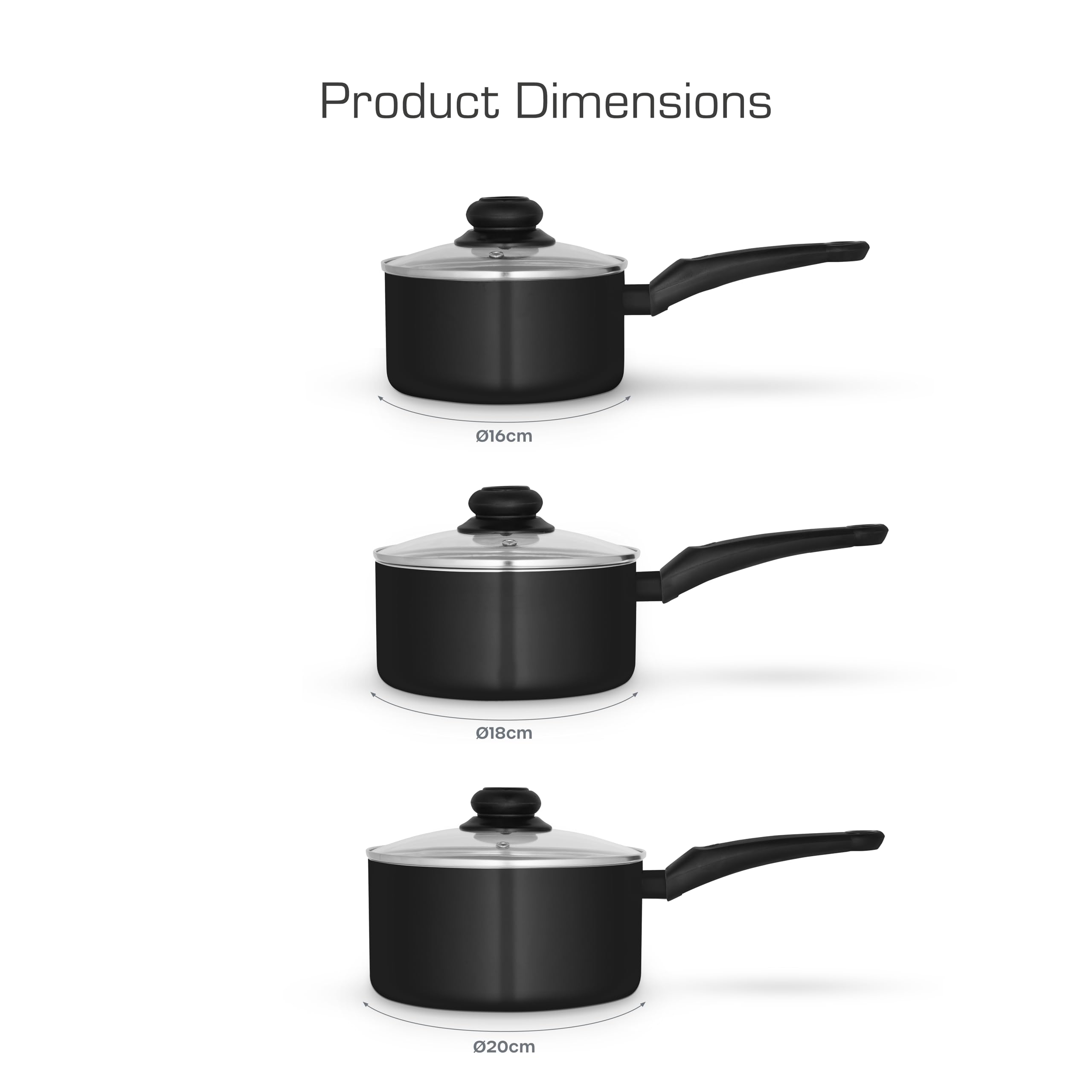 Swan Townhouse 3 Piece Saucepan Set with 16/18/20cm Pans | Non-Stick Ceramic | Dishwasher Safe 6