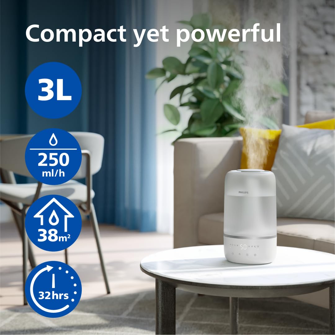 Philips Smart Humidifier - 3L Tank, Up to 32 Hours Runtime, App Control | HU1509/00 4