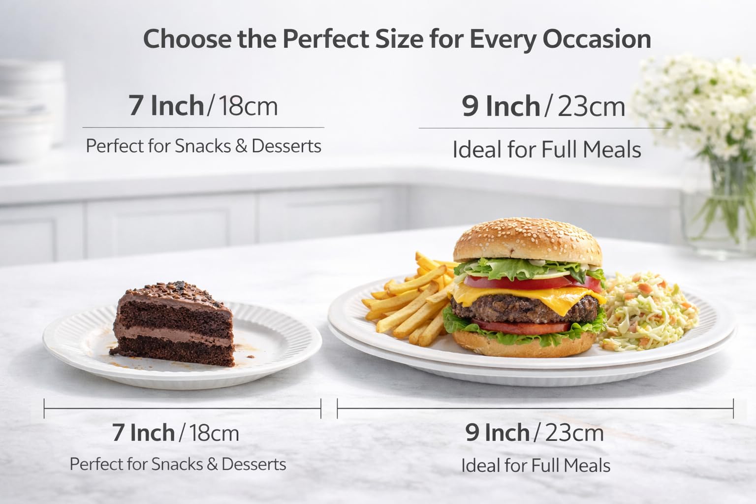 1ABOVE 100 Pack 7-inch Disposable Paper Plates - White, Eco-Friendly | 18cm Diameter 8