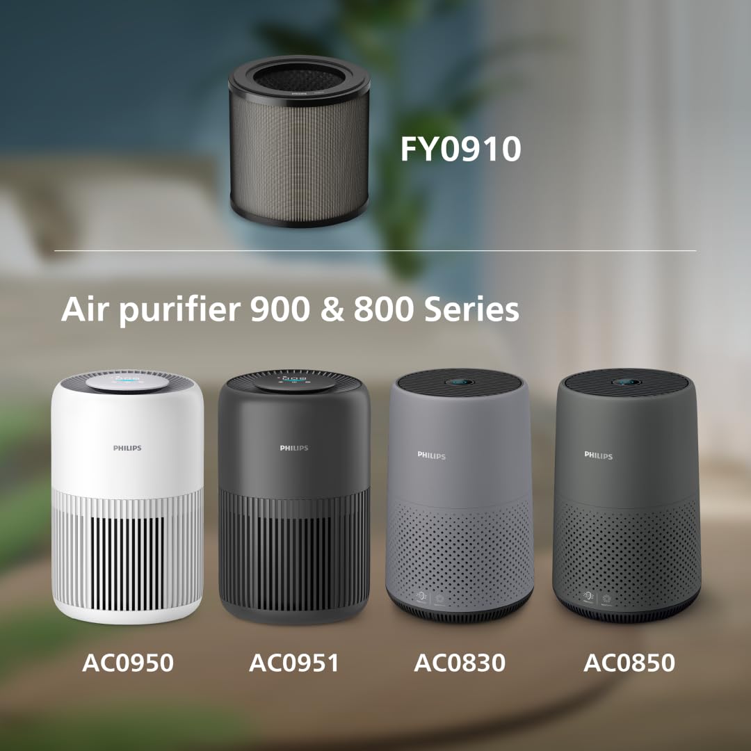 Philips Replacement Air Purifier Filter FY0910/30 for 800 & 900 Series AC0950, AC0951, AC0830, AC0850 2