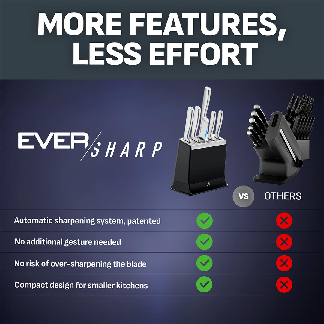Tefal EverSharp Pro 5-Pc Kitchen Knife Set with Integrated Automatic Sharpener | German Stainless Steel 8