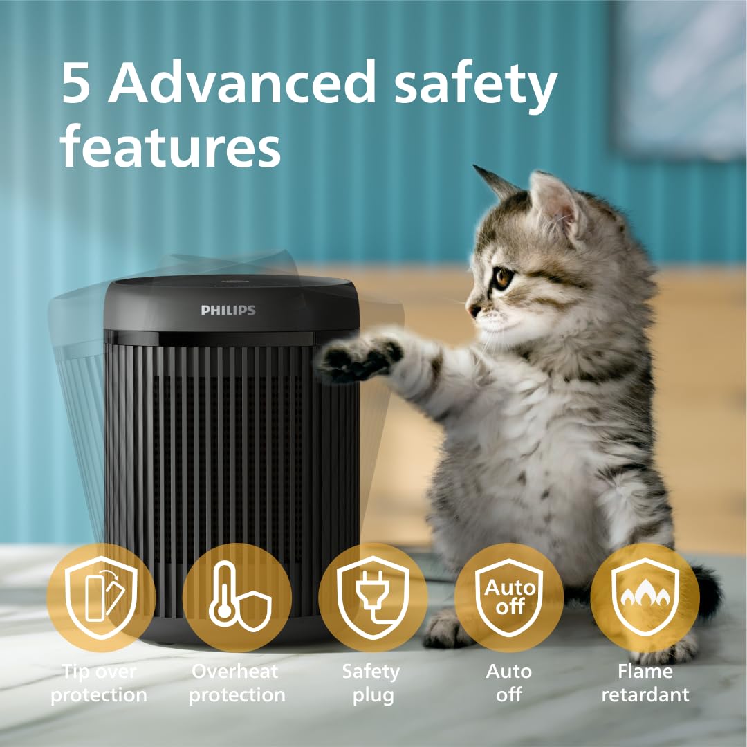 Philips 2000 Series Compact Ceramic Fan Heater – Rapid 2-Second Heat | 1500W Max Power | Ultra-Quiet 24dB(A) 5