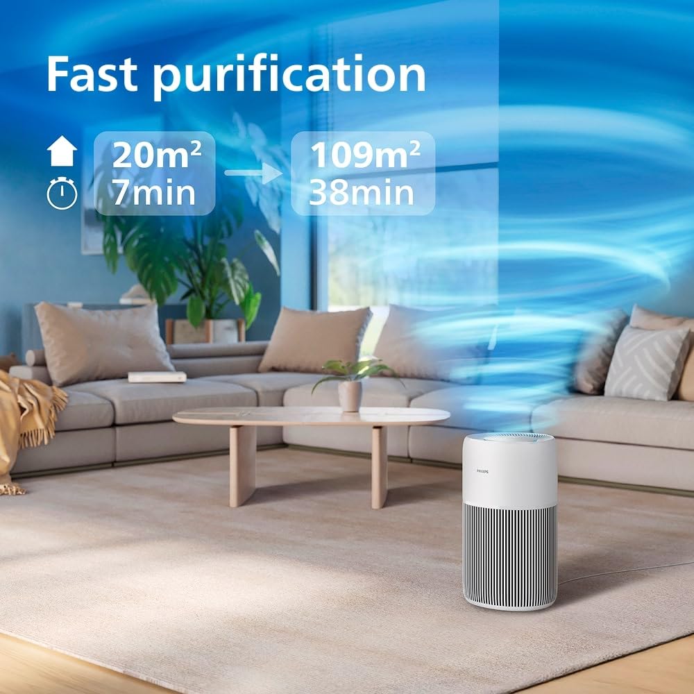 Philips Air Purifier 2200 Series - HEPA NanoProtect + Active Carbon Filter | 109m² Coverage | 13 dB(A) 8