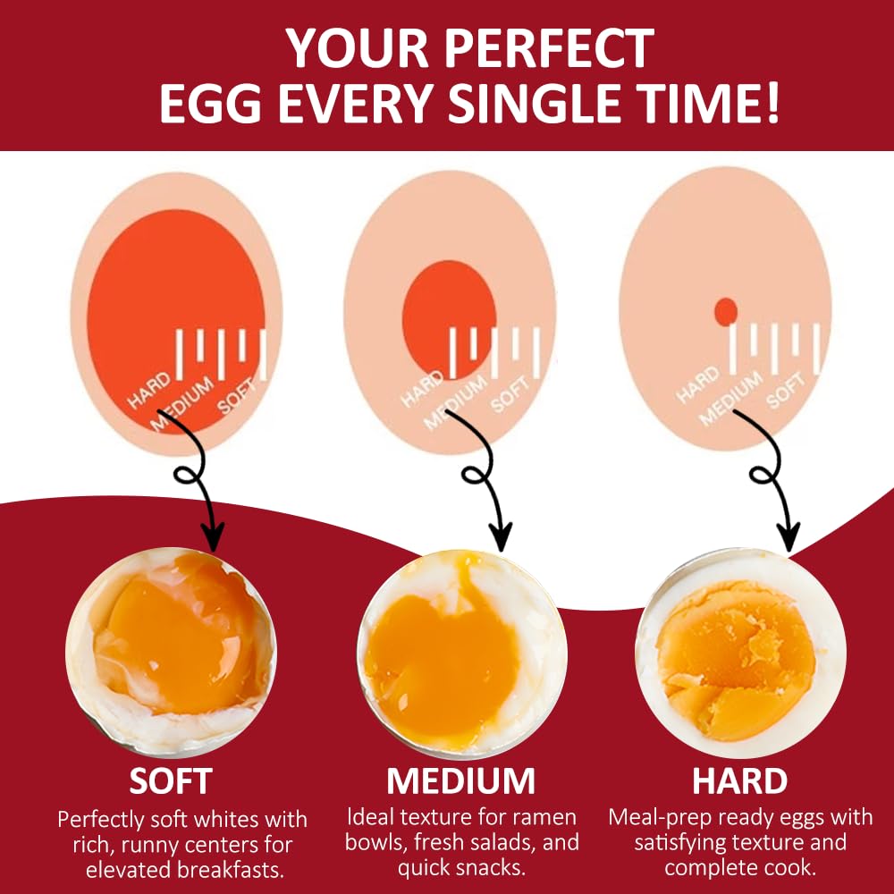 Armo Home Colour Changing Egg Timer - Reusable for Soft, Medium, Hard Boiled Eggs | Plastic 6