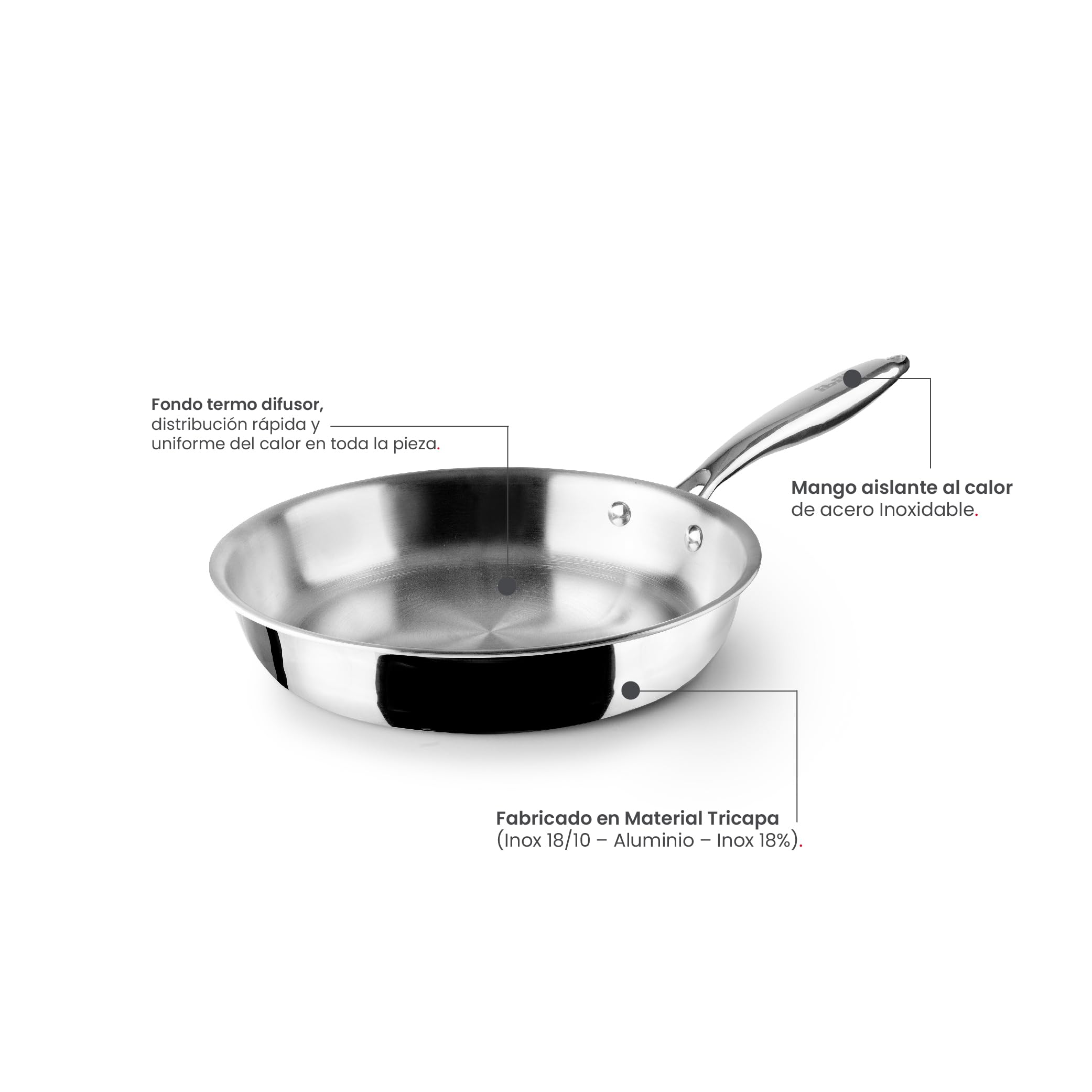IBILI Triply Natural Frying Pan - 22 cm Diameter | Tri-Ply Stainless Steel & Aluminum | Induction Compatible 5