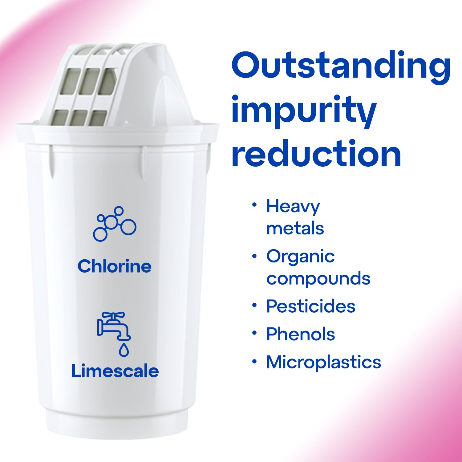 AQUAPHOR Water Filter Jug Smile - 2.9L Capacity, Space-Saving Fridge Door Fit, Lightweight 8