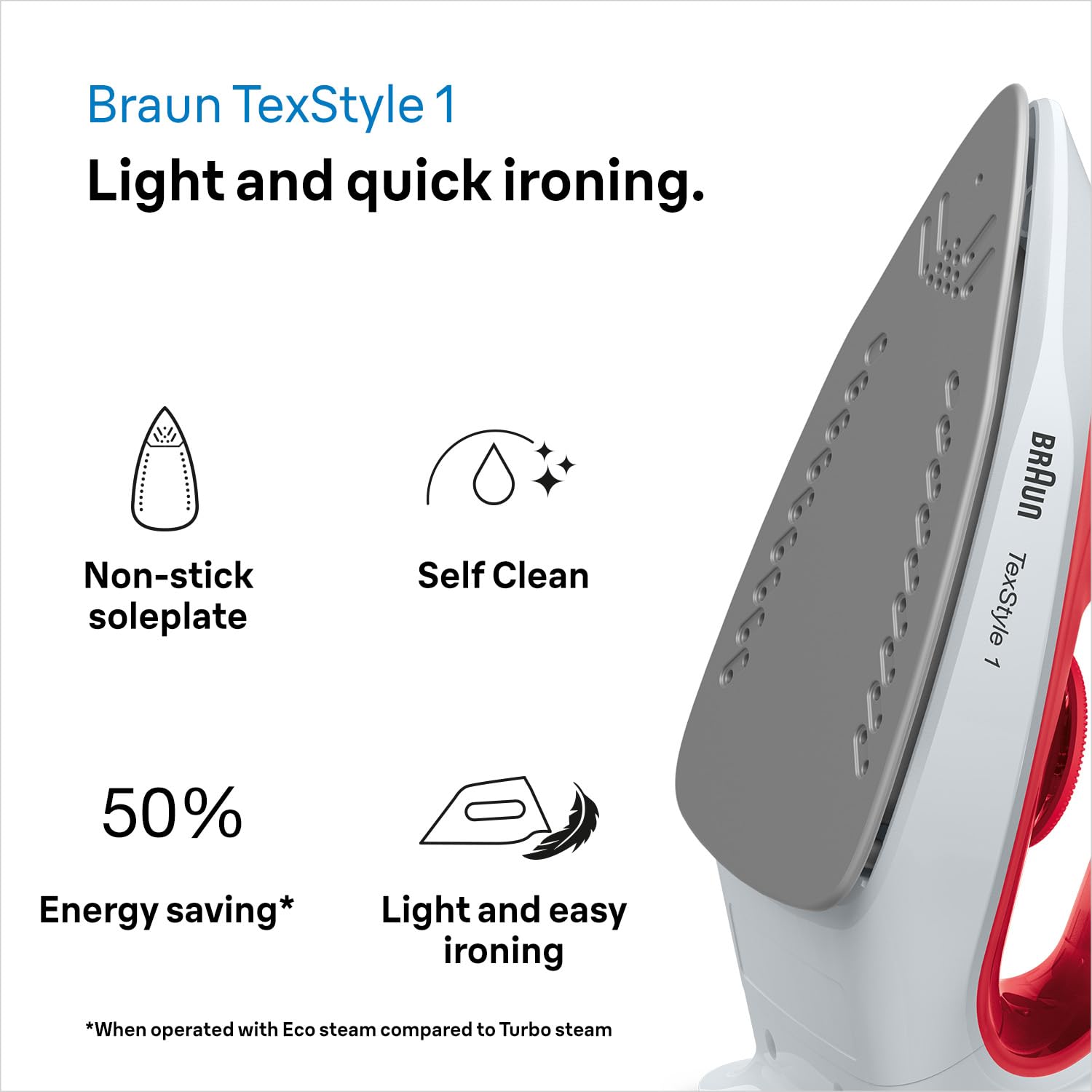 Braun TexStyle 1 SI1019RD Steam Iron - 1900W Power | 25g/min Steam | 220ml Tank 2