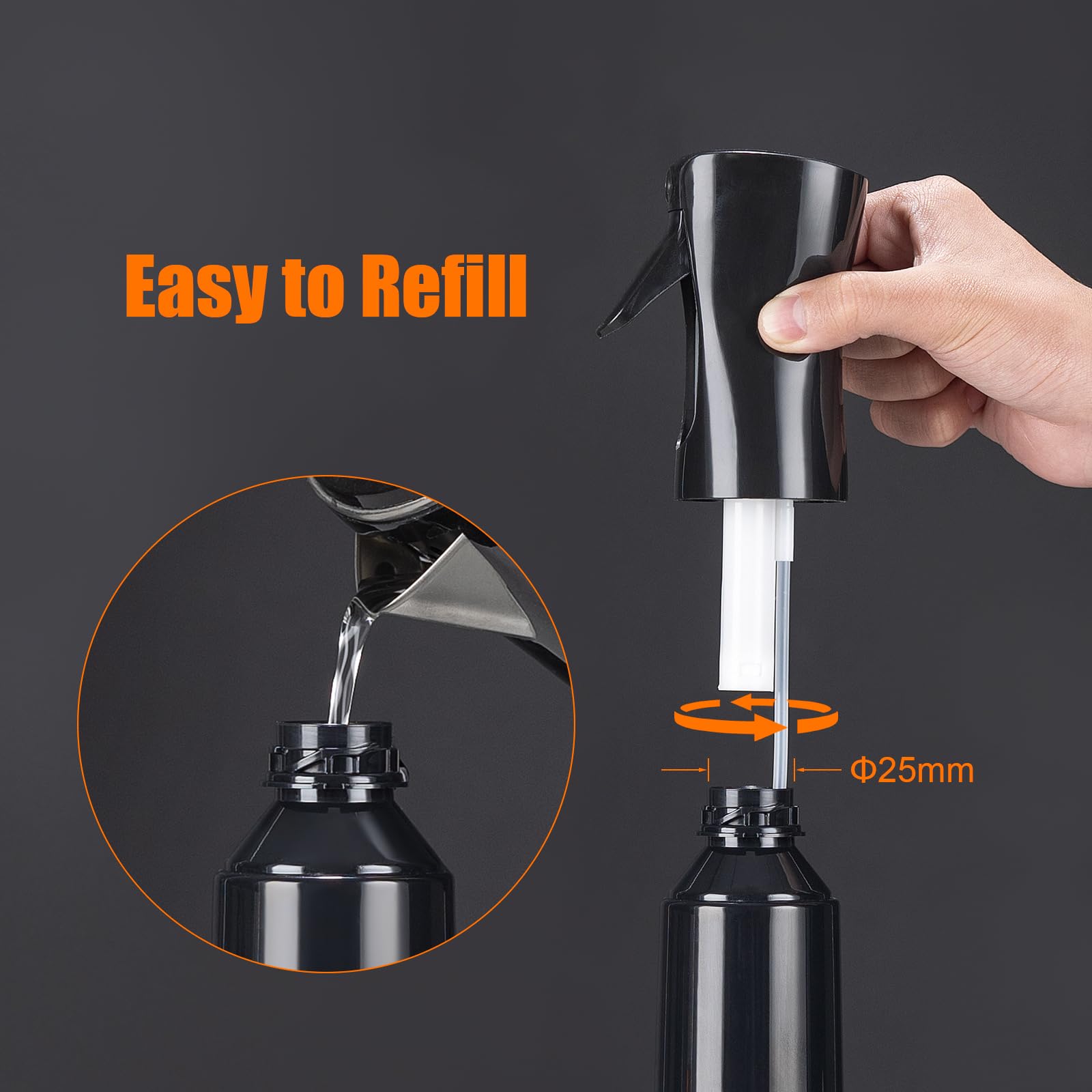 GRIFEMA 200ml Continuous Mist Spray Bottle - Ultra-Fine 0.3mm Mist | 360° Leak-Proof 5