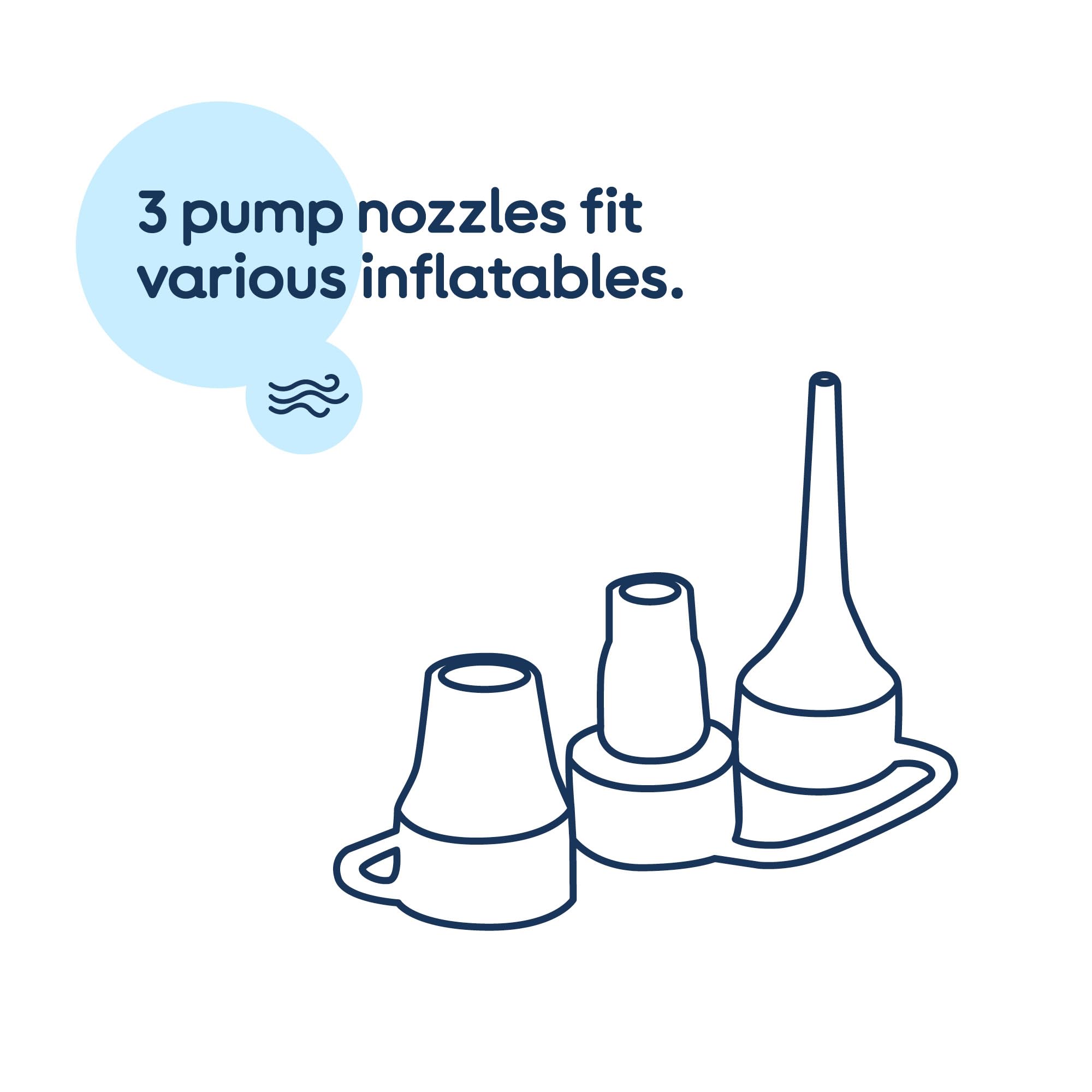 airzzZ 240V Electric Air Pump - Fast Inflate/Deflate with 3 Nozzle Sizes | 150W Power 6