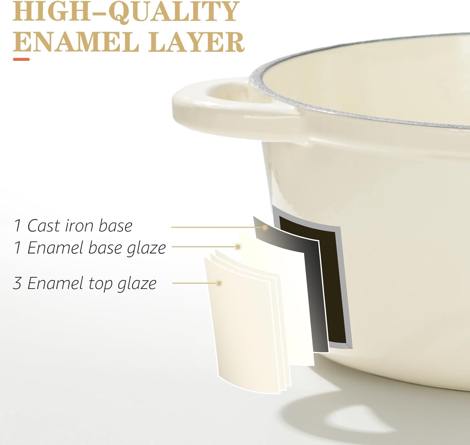 OVERMONT 26cm/5.2L Enamelled Cast Iron Round Casserole Pot with Lid | Cream White | 5.5QT 6