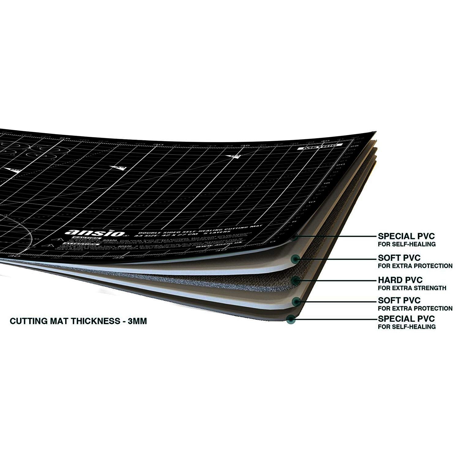 ANSIO Self Healing A3 Craft Cutting Mat - Double Sided, 5-Ply, 42cm x 27cm