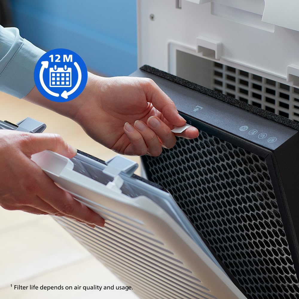 Philips Active Carbon Replacement Filter FY2420/30 for Air Purifier | Up to 12 Months Life | Removes Gases & Odors 3