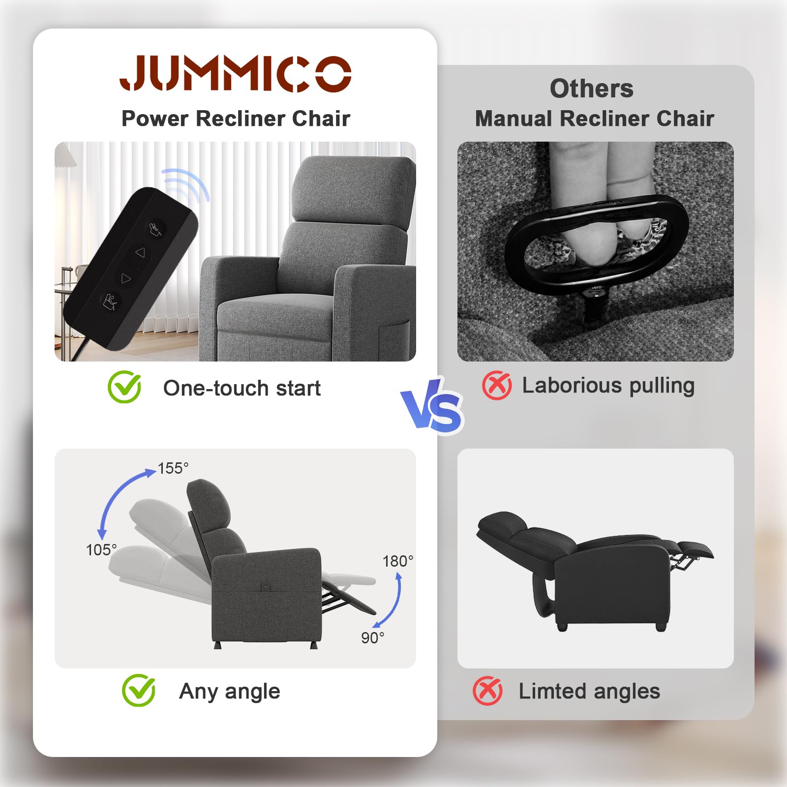 JUMMICO Electric Recliner Armchair - Grey Fabric, Stepless Adjustment up to 155° 5