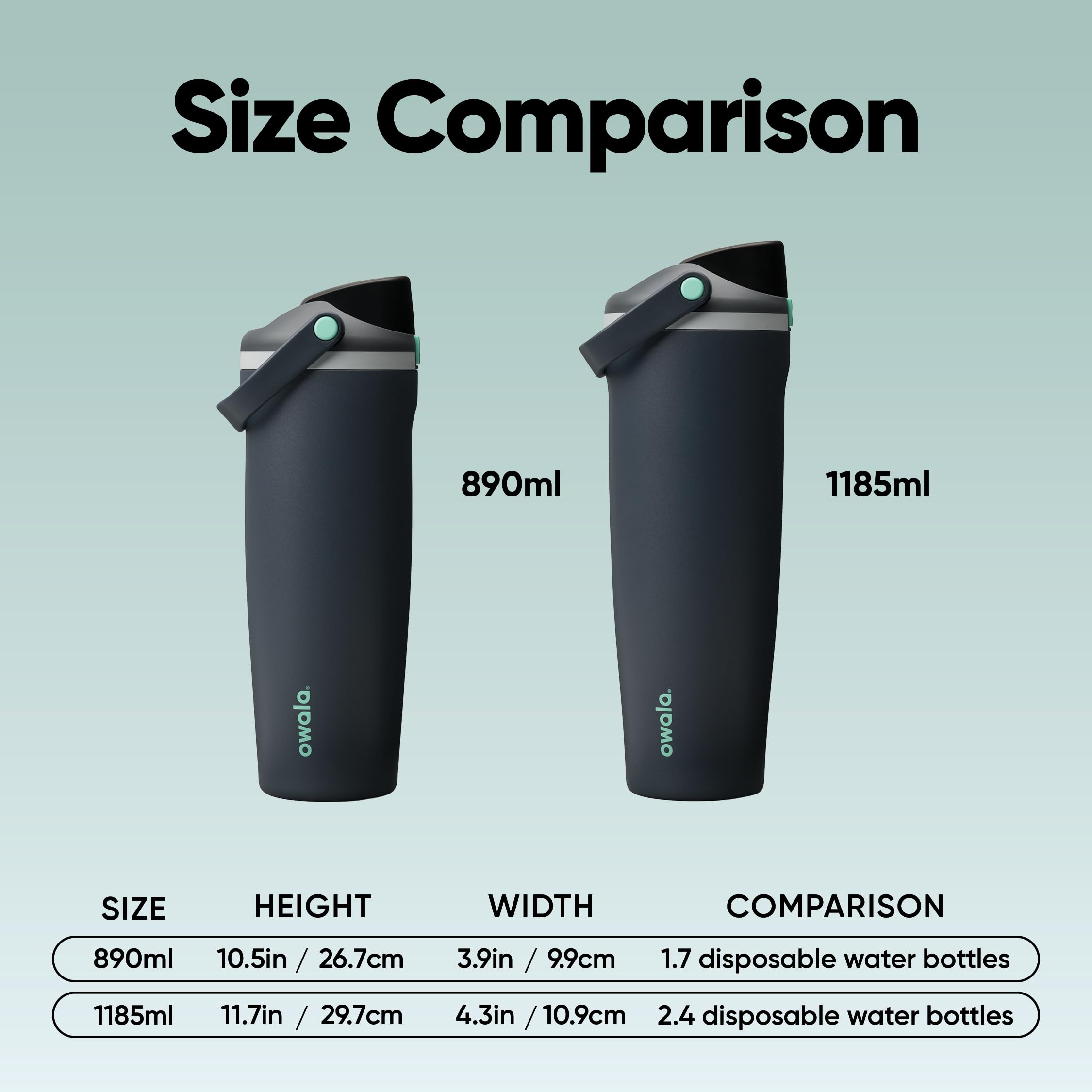 Owala FreeSip Sway Insulated Stainless Steel Water Bottle - 30oz | Foggy Tide | Leak-Proof 7