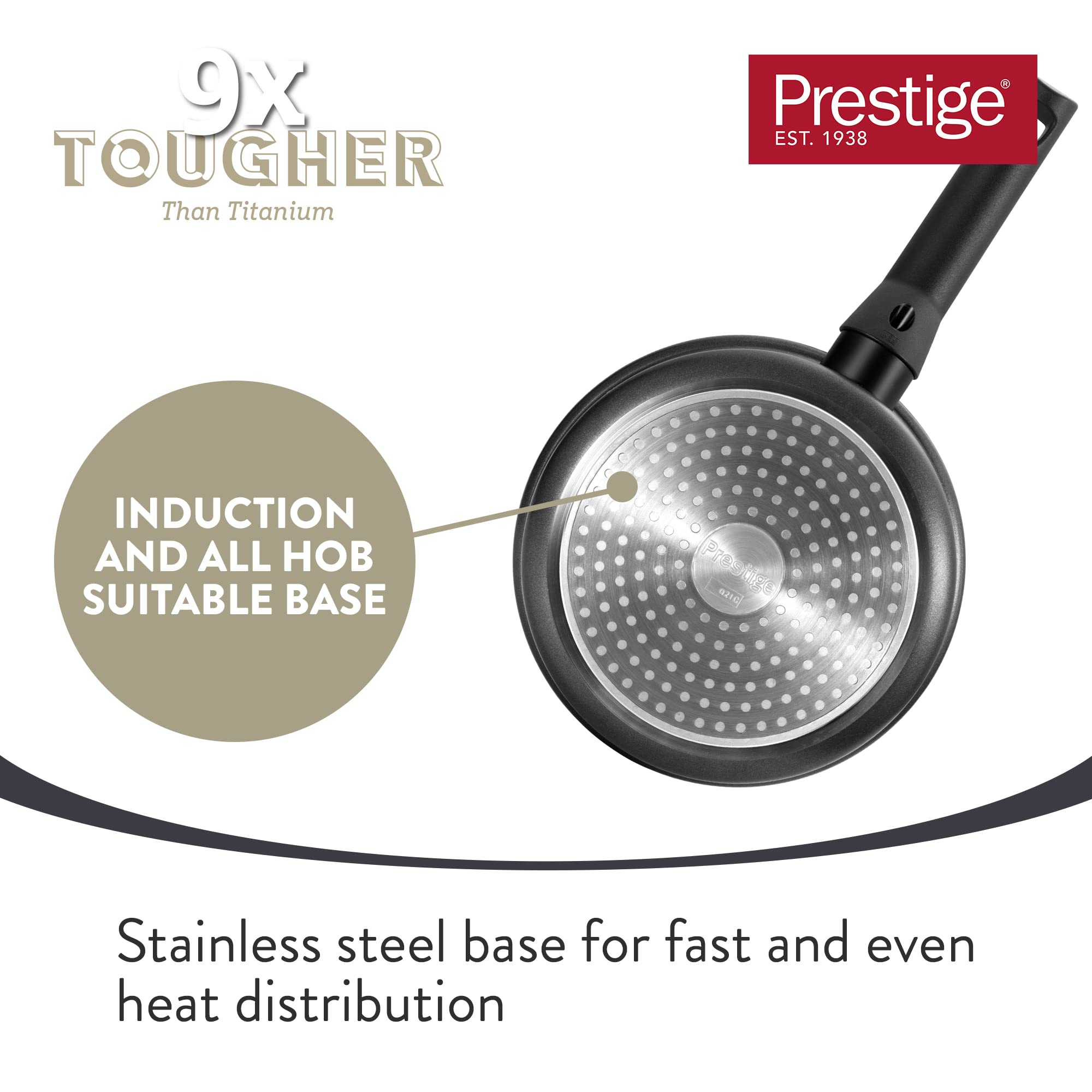 Prestige Egg Poacher Pan - 20cm Induction Frying Pan with 4 Non Stick Inserts | Dishwasher Safe 5