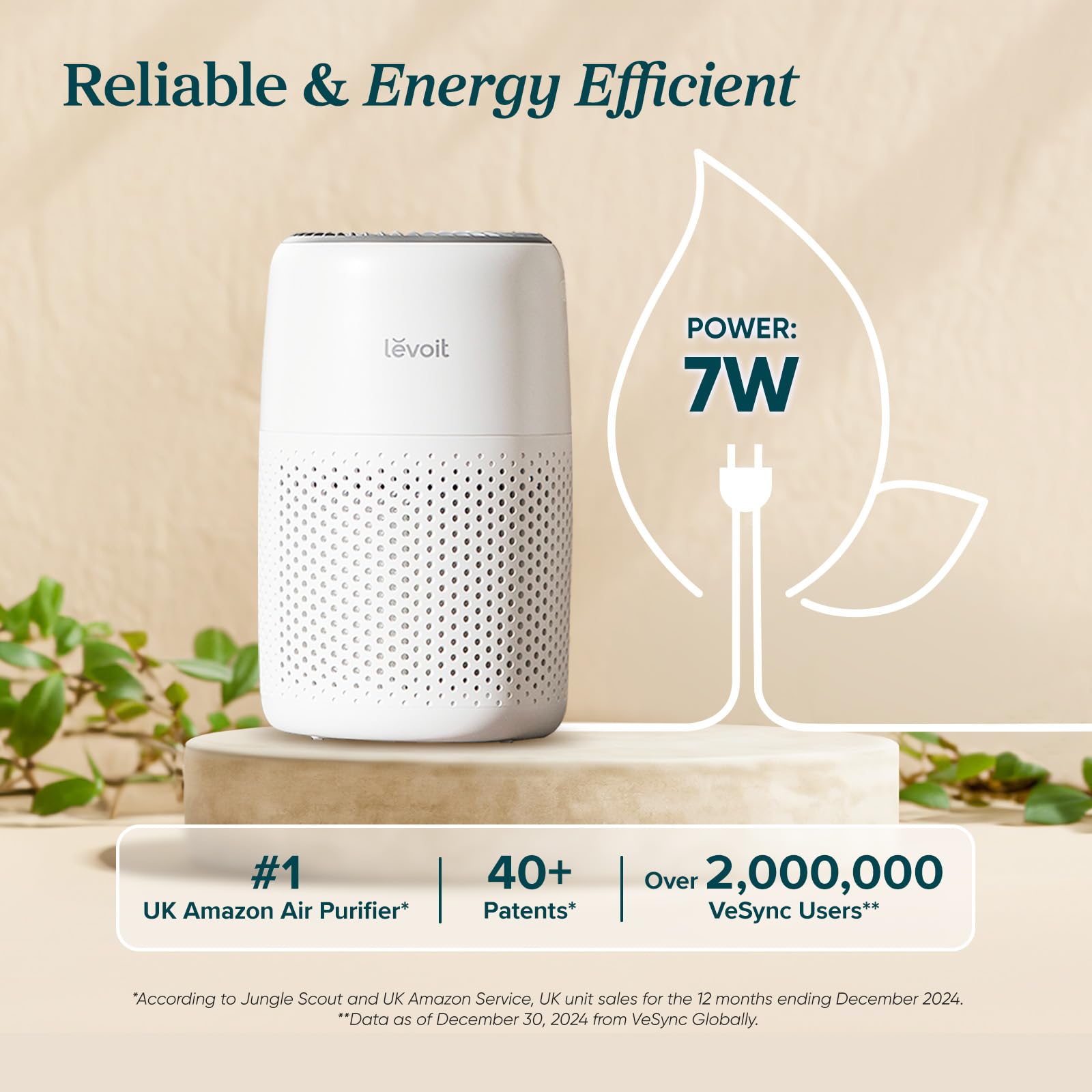 Levoit Core Mini Air Purifier for Home & Bedroom | 3-Layer HEPA Filter | 34㎡ Coverage | Aroma Pad 7