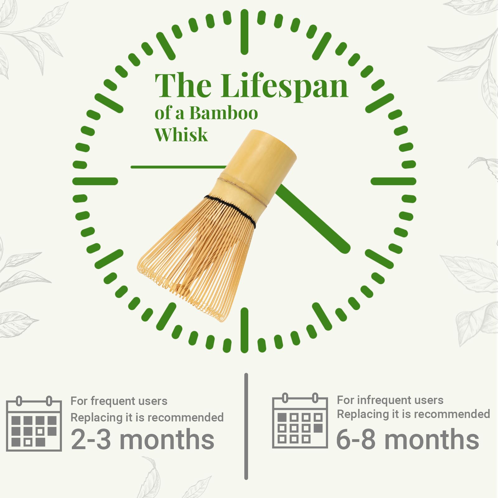 Alyvisun Bamboo Matcha Whisk with 76 Prongs - Handcrafted Chasen for Smooth Foam | Brown 5