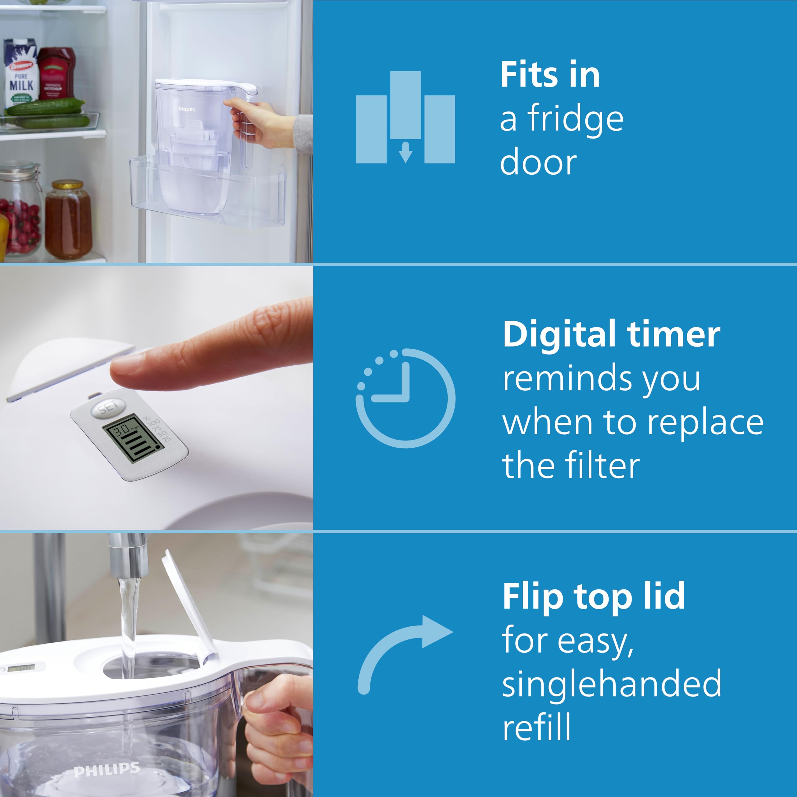 Philips Water Filter Jug with 6 Taste+ Filters - 2.6L Capacity, Fast Flow, White 7