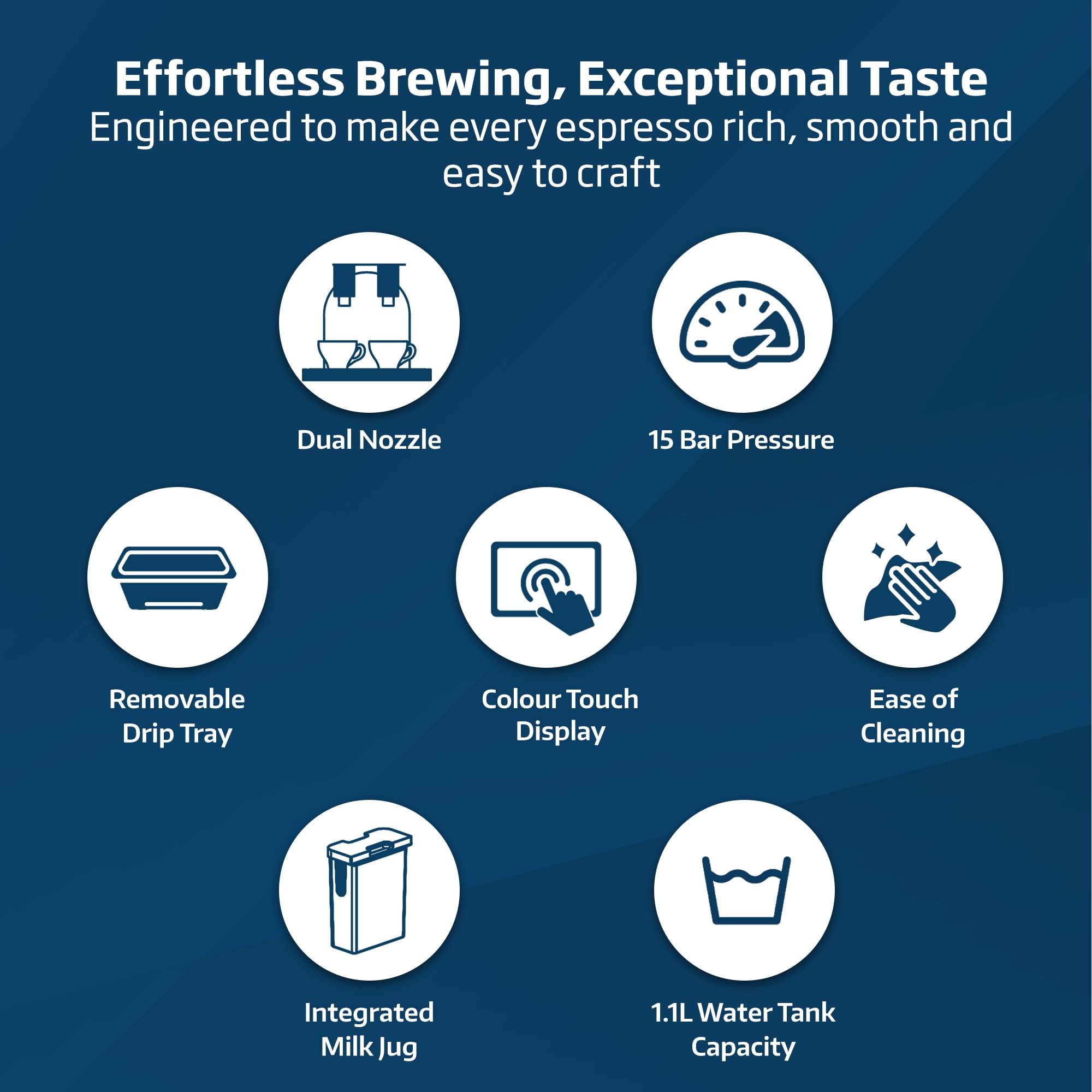 Beko CaffeExperto CEP5304X Semi Automatic Espresso Machine | 15 Bar Pressure | Colour Touch Display | Silver 5