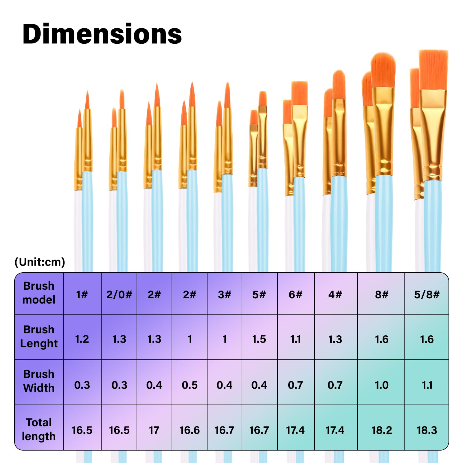 Admygo 20 PCS Nylon Hair Paint Brush Set - Flat, Round, Filbert Tips for Acrylic, Watercolor, Oil