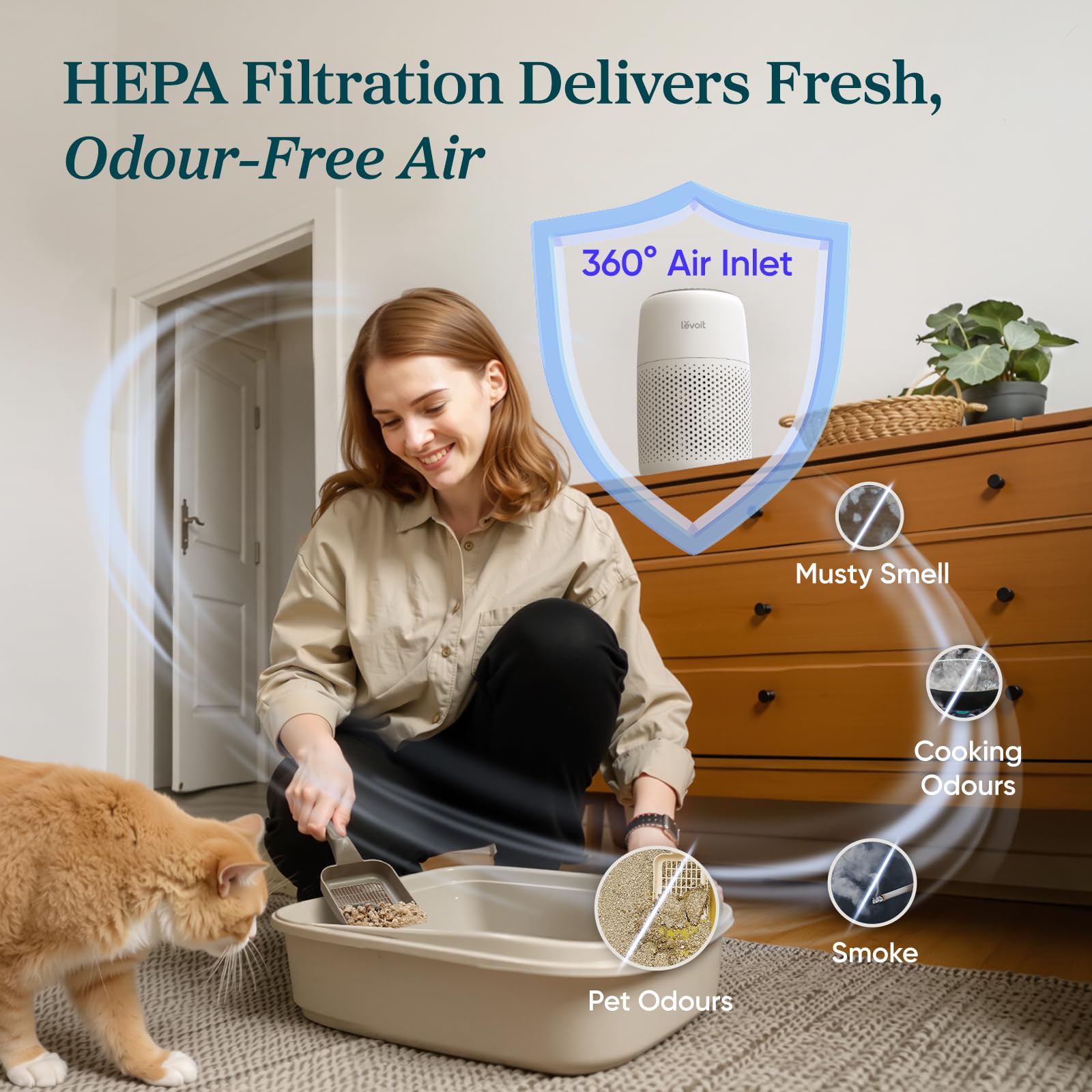 Levoit Core Mini Air Purifier for Home & Bedroom | 3-Layer HEPA Filter | 34㎡ Coverage | Aroma Pad 4