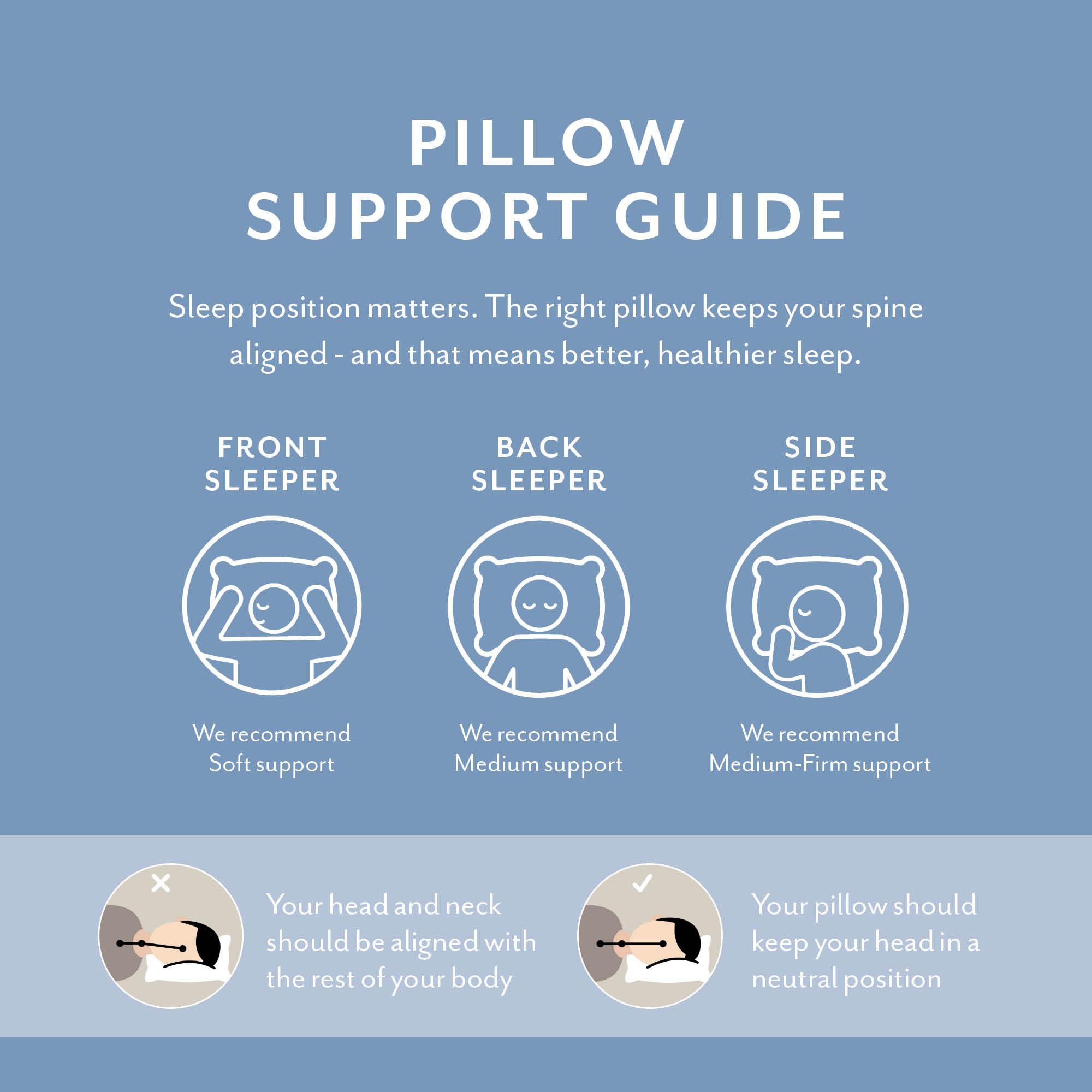 The Fine Bedding Company Spundown Pillow - Medium Support | Hypoallergenic | Washable at 60°C 7