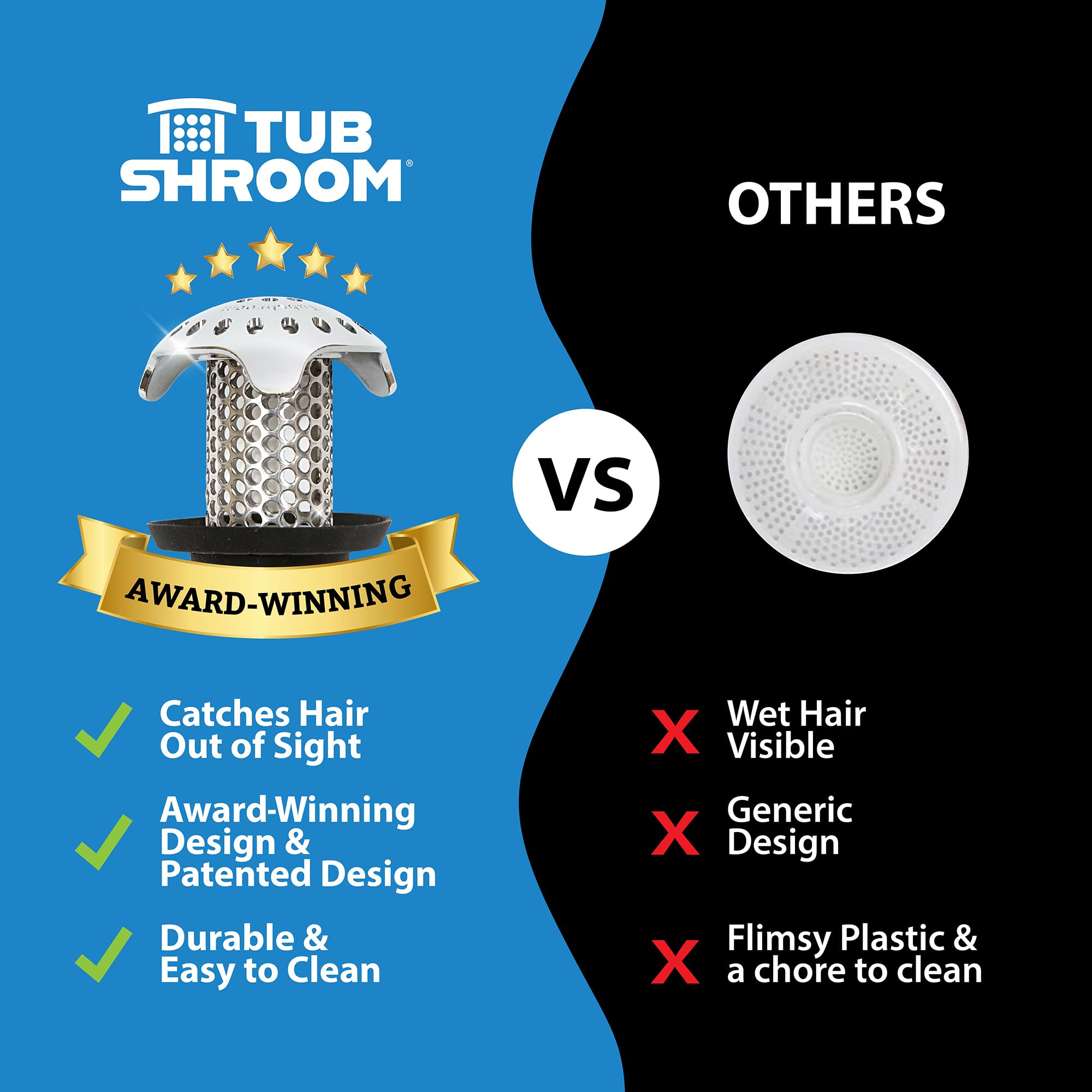 TubShroom Ultra Hair Catcher Drain Protector Platinum Bundle | Stainless Steel & Silicone | Patented Design 7