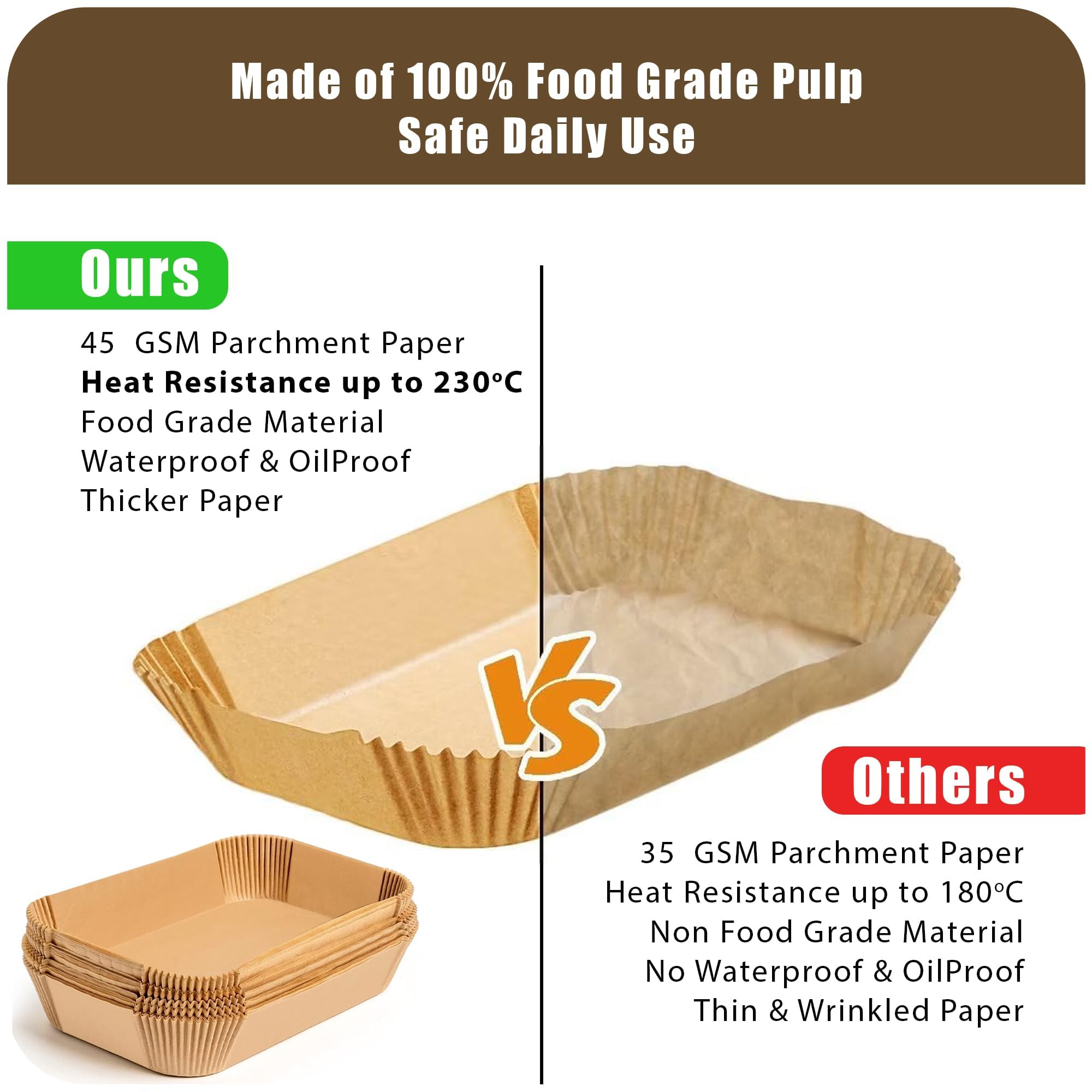 Roe Tenpo Air Fryer Liners - 100Pcs Disposable Non-Stick Parchment Paper for Dual Zone Fryers | 5.5 x 8.7 Inch 8