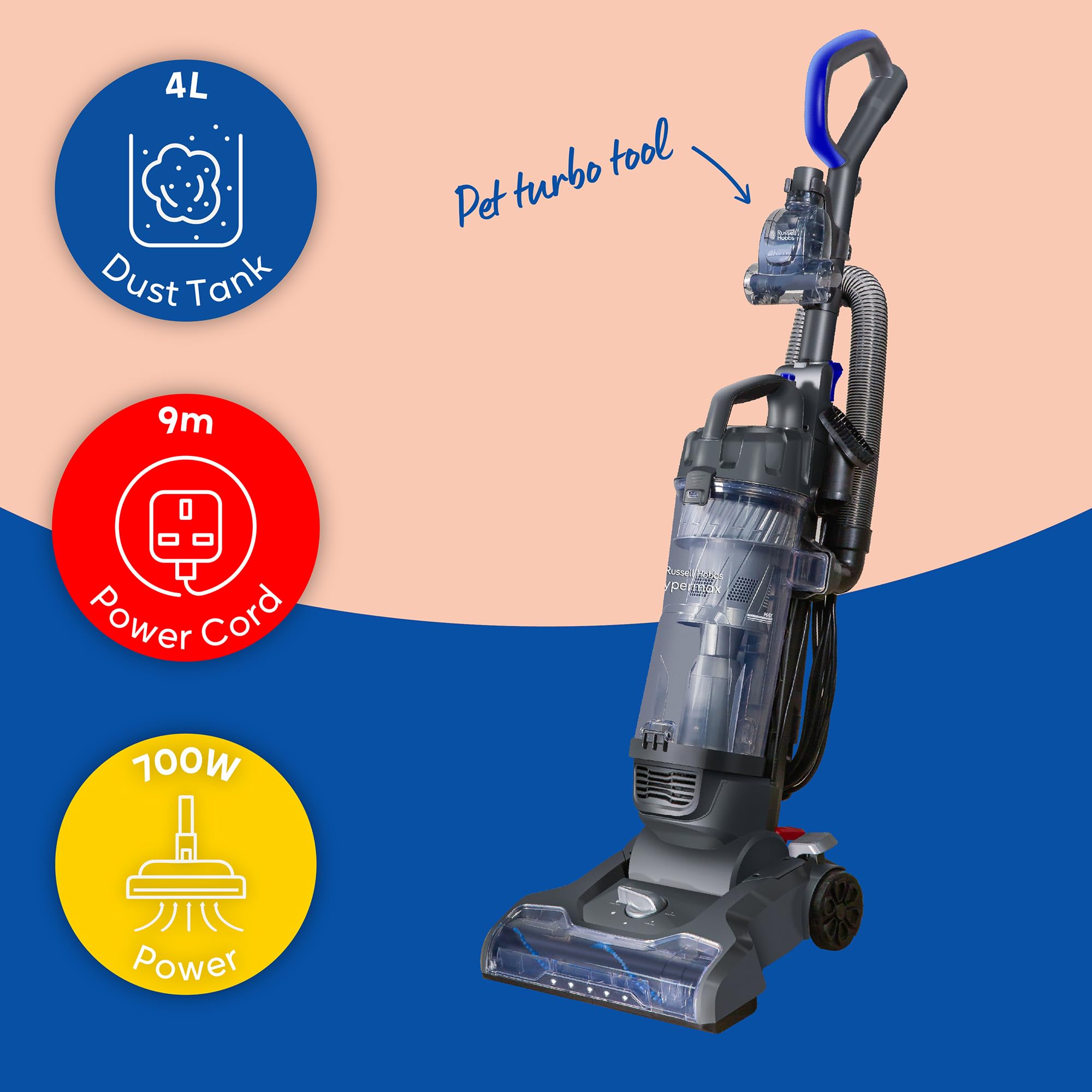 Russell Hobbs Hypermax Upright Vacuum RHUV7001 - 700W Motor, 4L Tank, Multi-Surface, Grey & Blue 3