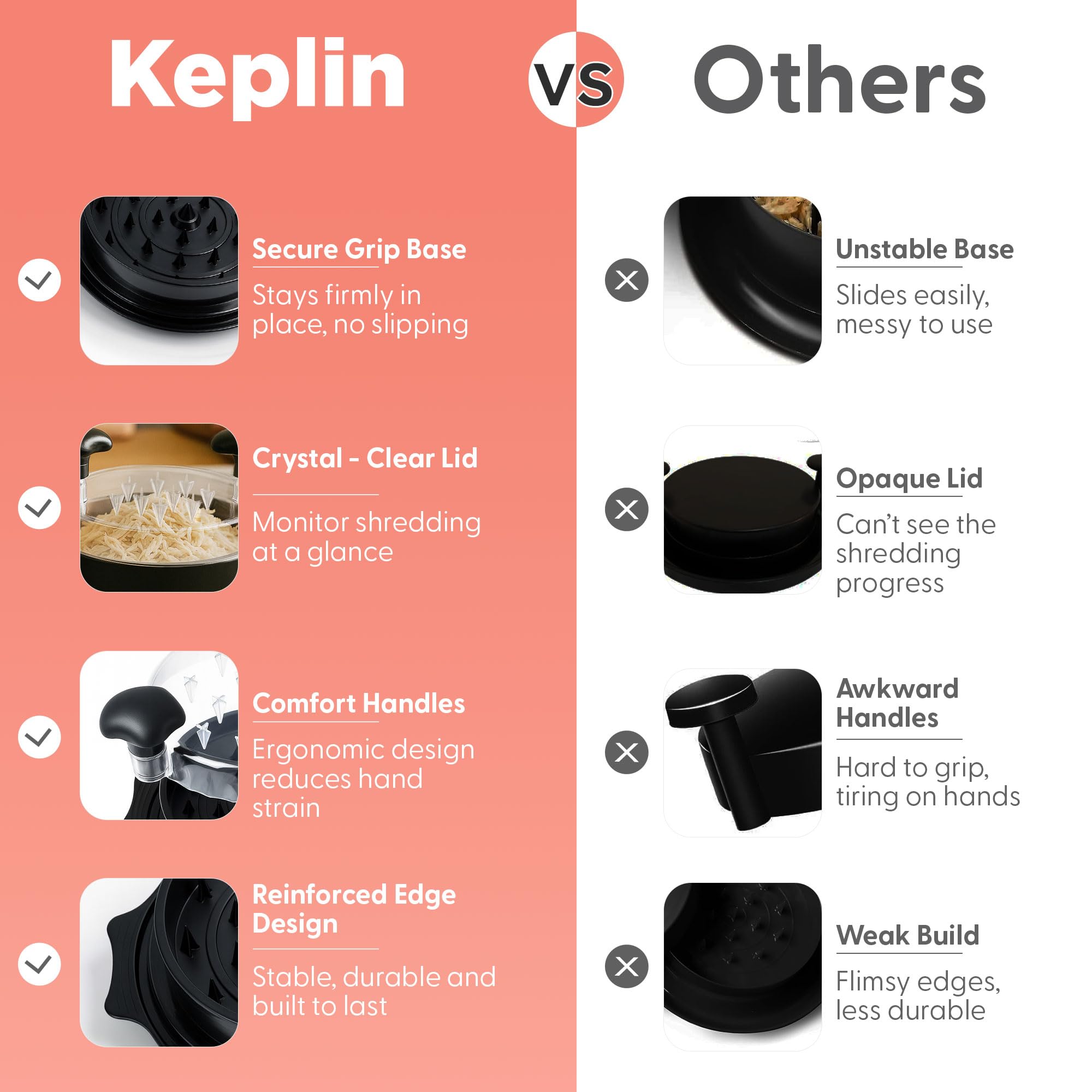 KEPLIN Meat Shredder Tool - BPA-Free, Anti-Slip Base, Dishwasher Safe | 25 x 25 x 8 cm 8