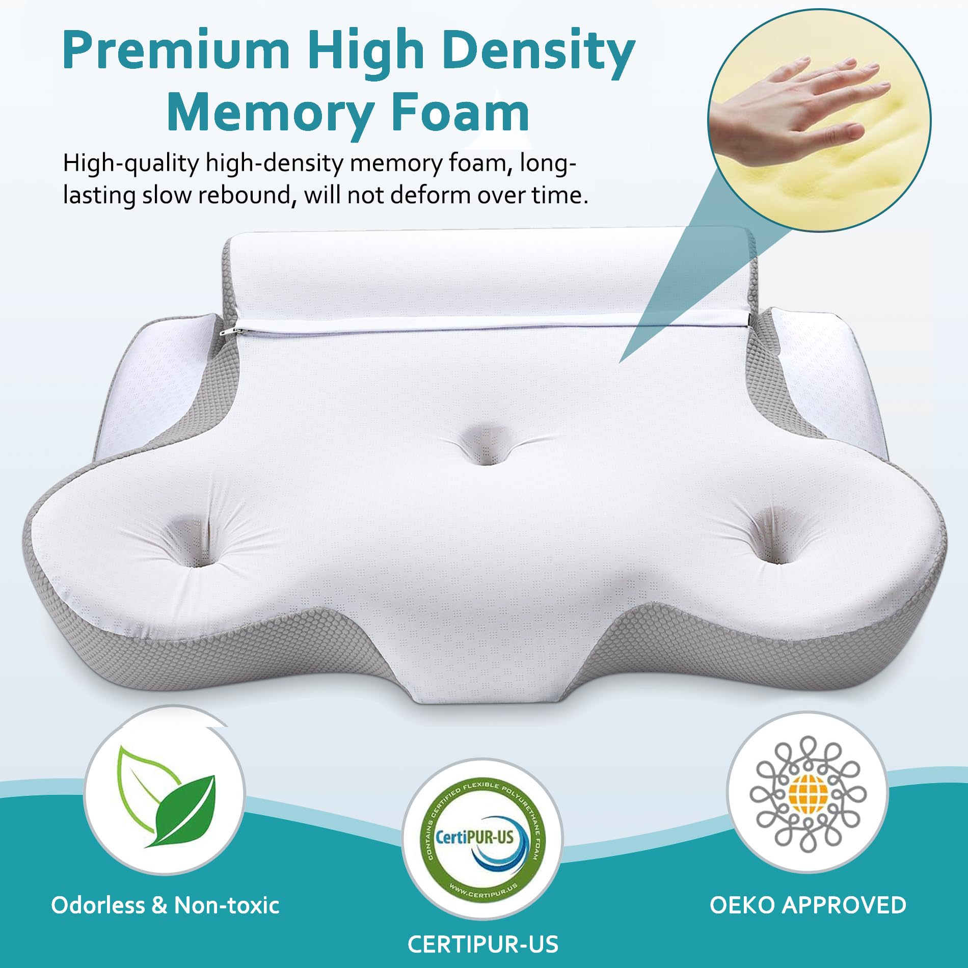 TOPESCT Ergonomic Memory Foam Neck Pillow - Cervical Support | Light Grey | 62x42cm 2