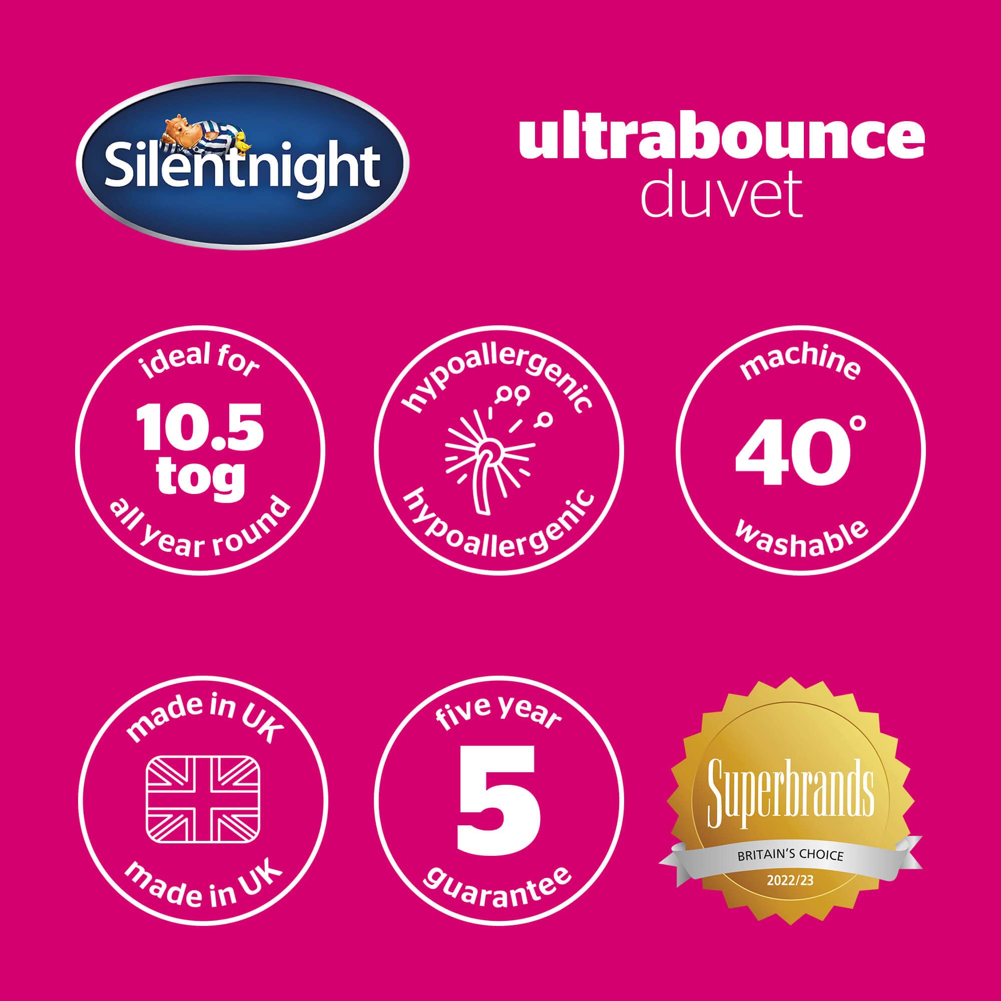 Silentnight Ultrabounce Duvet - 10.5 Tog Single All-Year Comfort | Hypoallergenic Microfibre 8