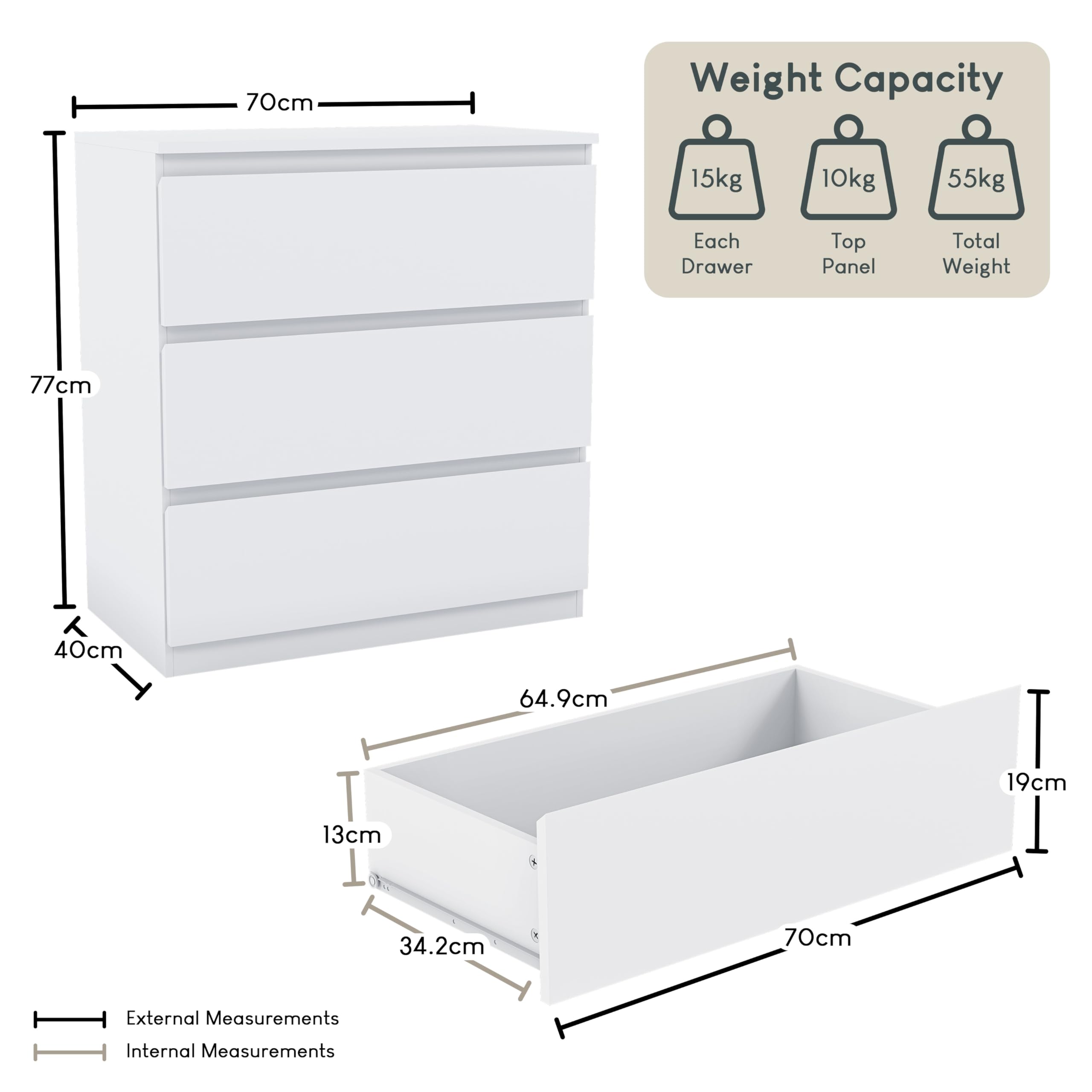 Vida Designs Denver 3 Drawer Chest of Drawers - White | 70W x 40D x 77.5H cm 2