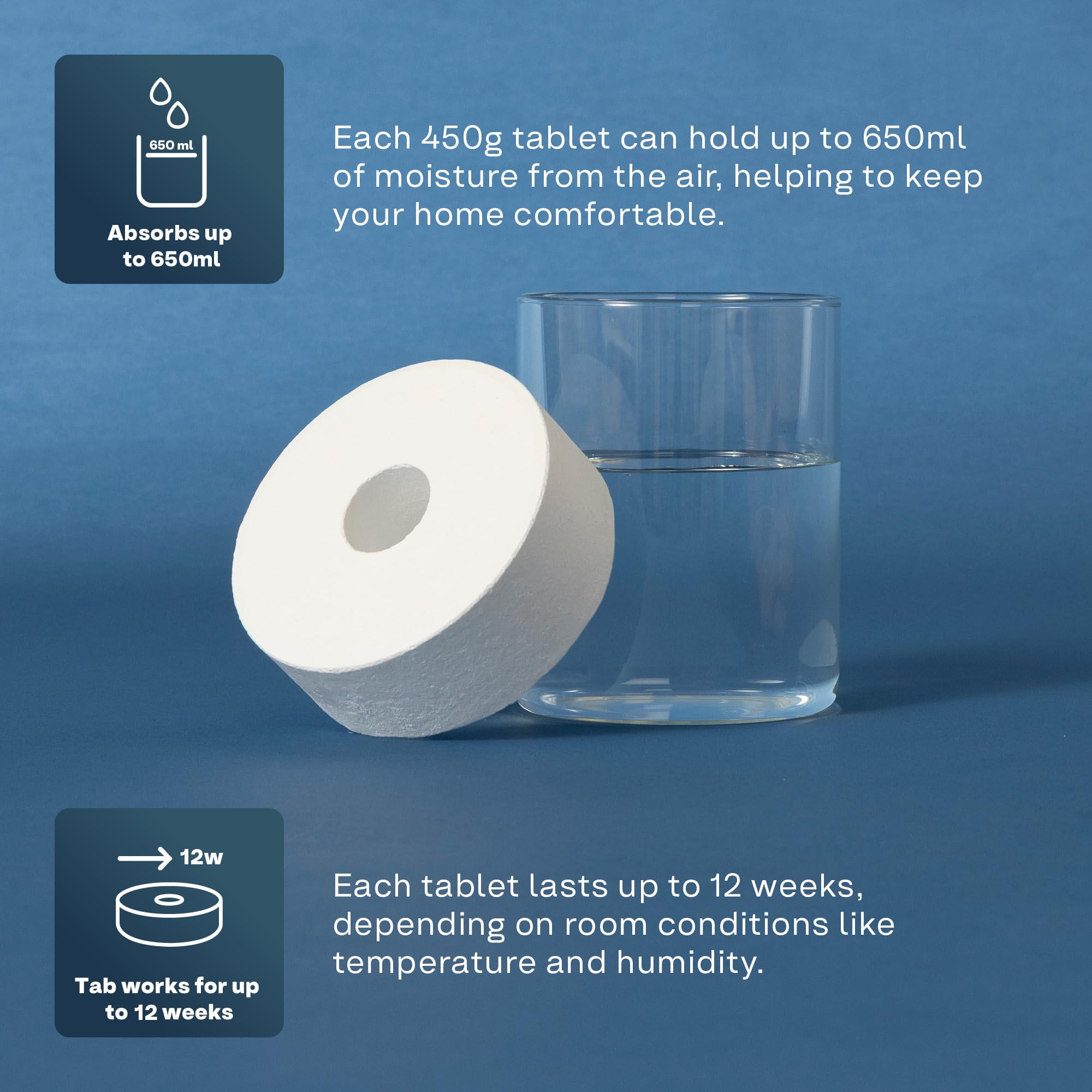 Clayr Dehumidifier Refill Tabs 450g (Pack of 4) – Long-Lasting Moisture Absorption 5