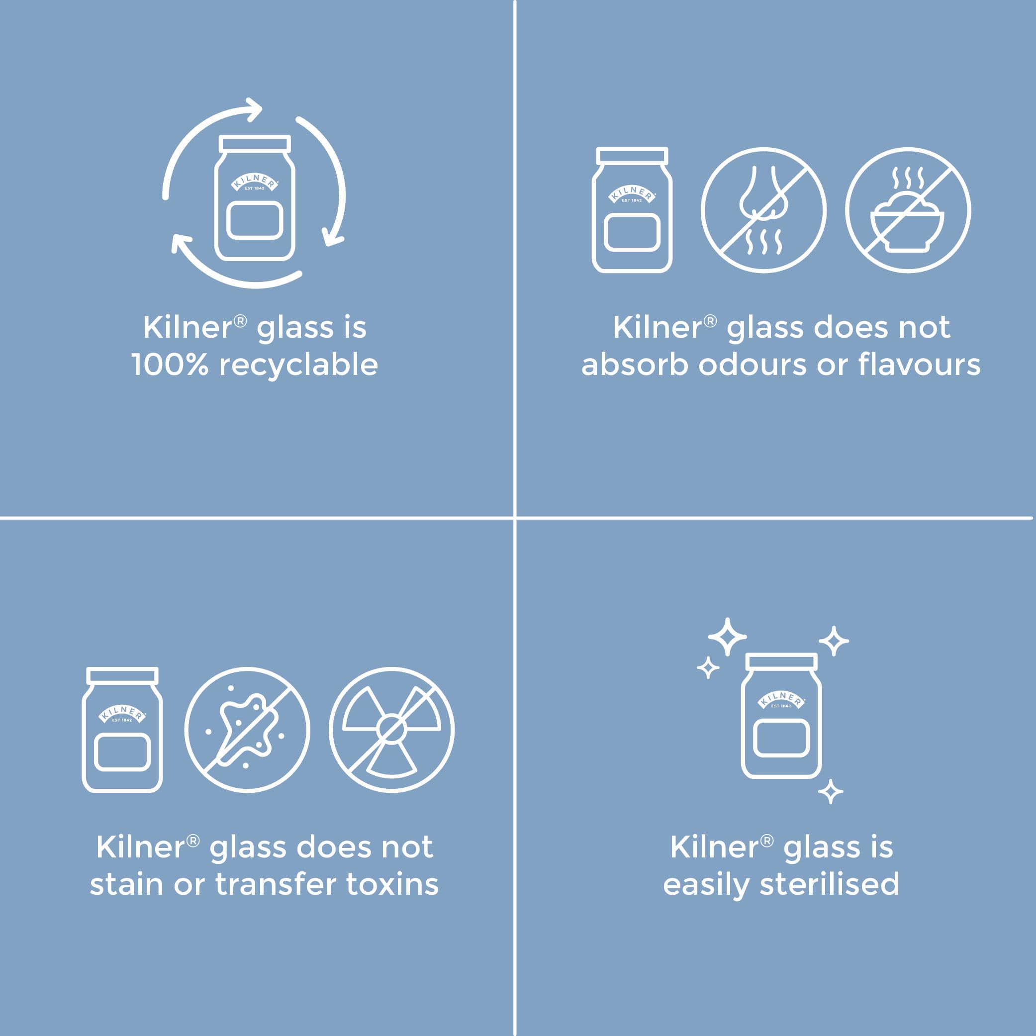 Kilner 1 Litre Round Glass Preservation Jar with Screw Top Lid | BPA-Free 7